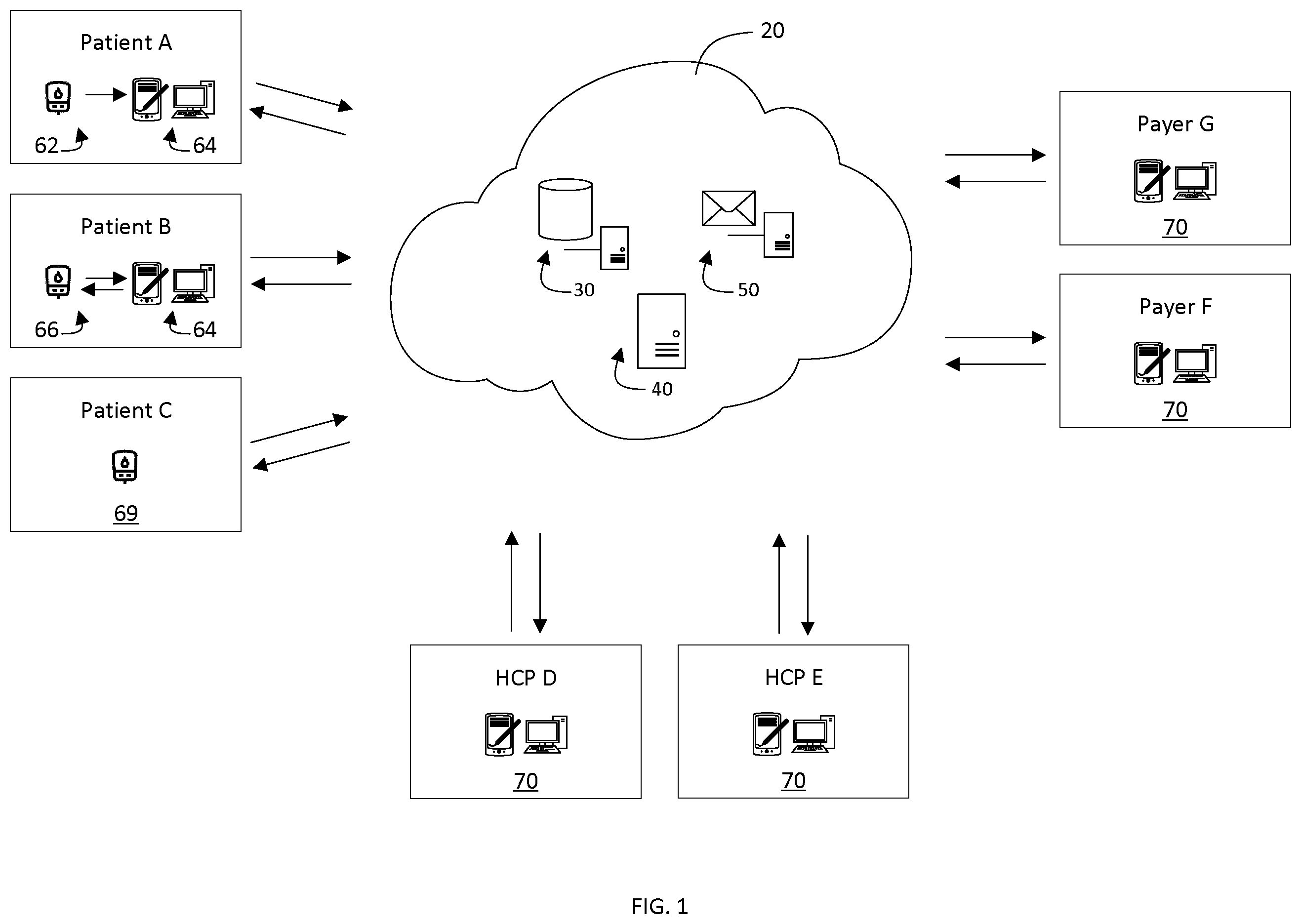 Patent US11793471 Figure 1 – Method and system for monitoring a diabetes treatment plan