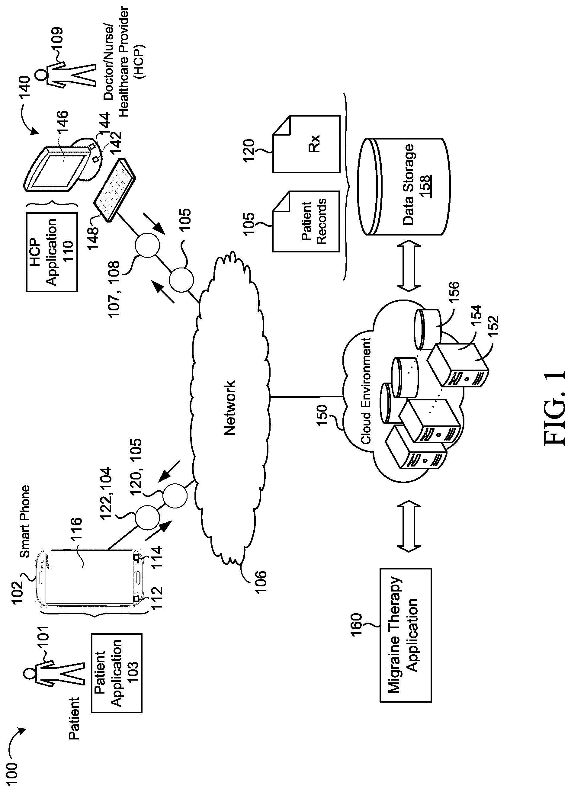 Patent US11793472 Figure 1 – Systems and methods for the treatment of symptoms associated with migraines