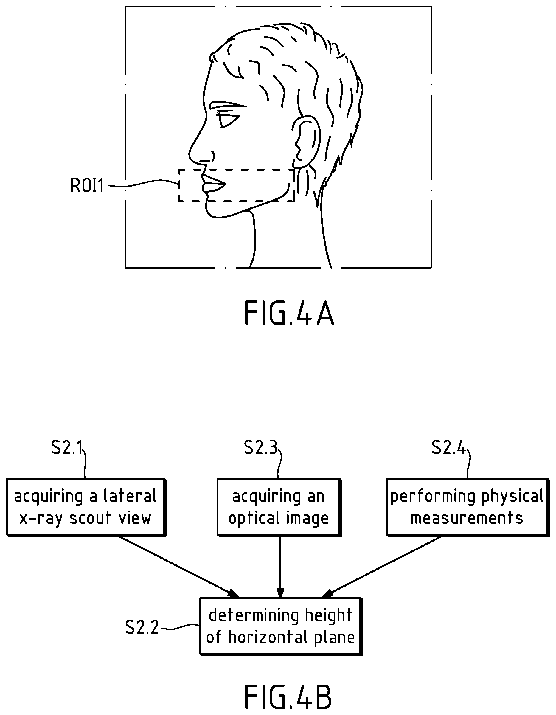 Patent US11793476 Figure 3 – Method and a system for obtaining operating parameters for x ray data acquisition