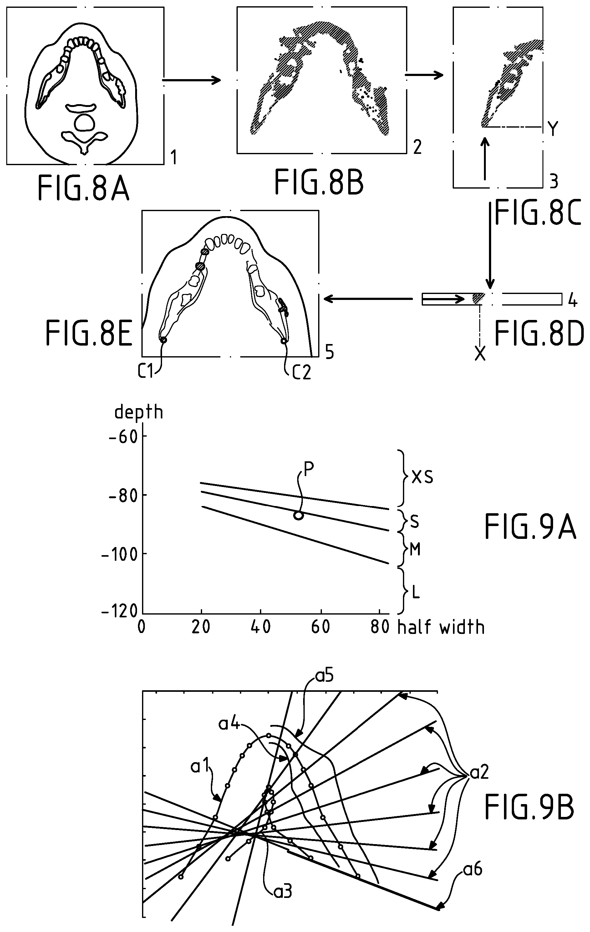 Patent US11793476 Figure 7 – Method and a system for obtaining operating parameters for x ray data acquisition