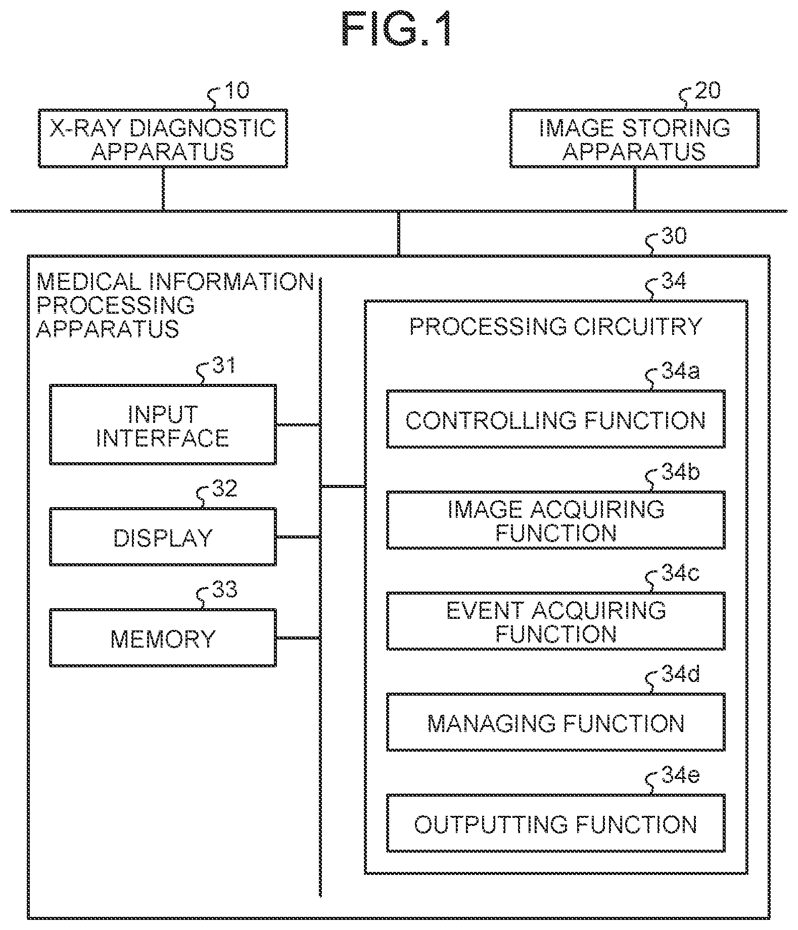 Patent US11793477 Figure 1 – Medical information processing apparatus, x-ray diagnostic apparatus, and medical information processing program