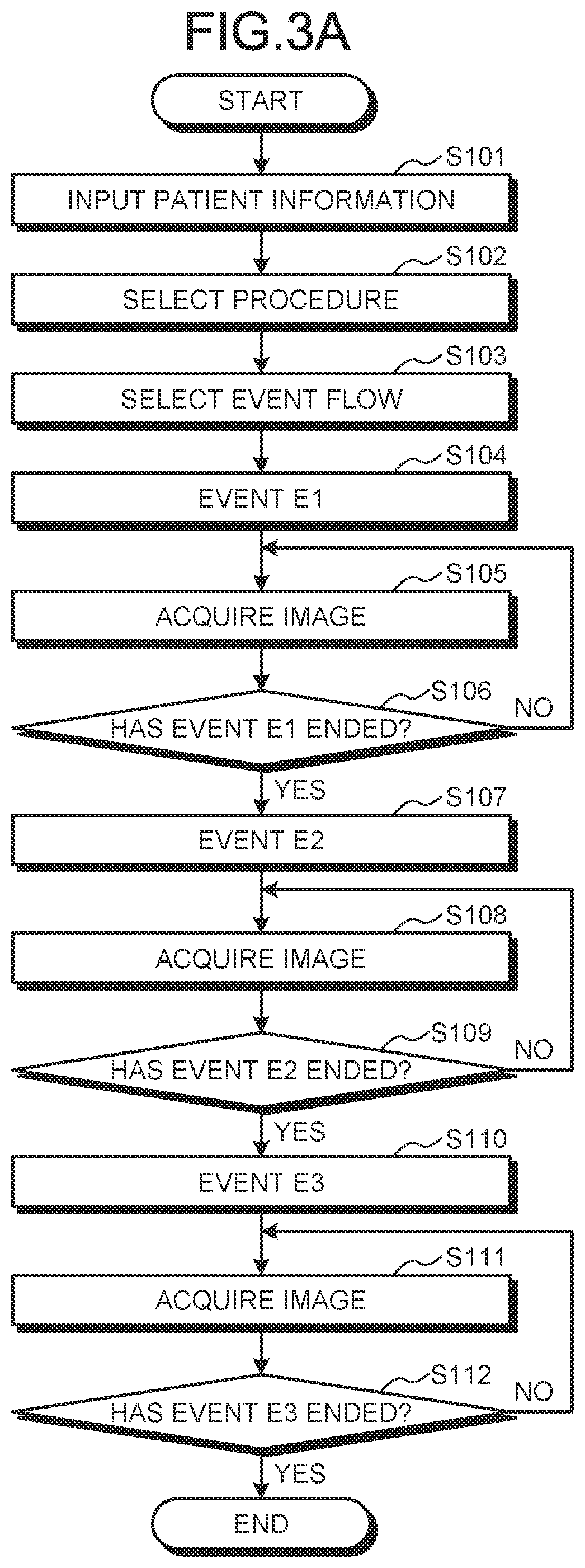 Patent US11793477 Figure 3 – Medical information processing apparatus, x-ray diagnostic apparatus, and medical information processing program
