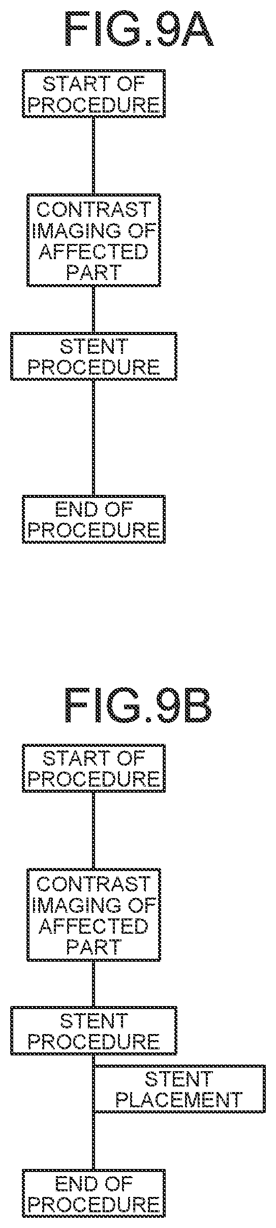 Patent US11793477 Figure 9 – Medical information processing apparatus, x-ray diagnostic apparatus, and medical information processing program