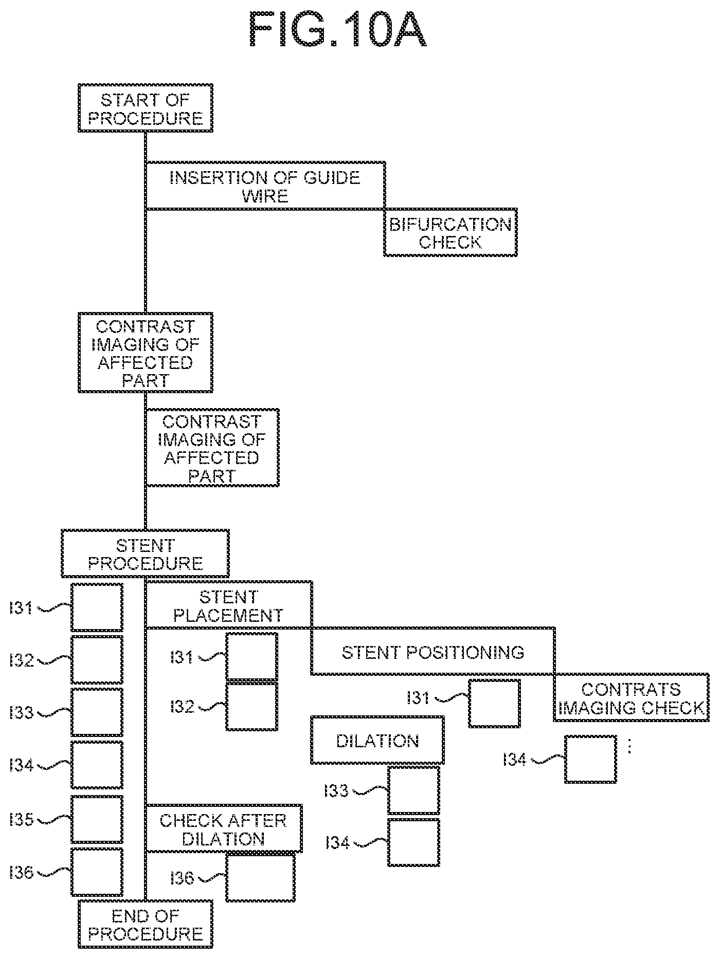 Patent US11793477 Figure 10 – Medical information processing apparatus, x-ray diagnostic apparatus, and medical information processing program