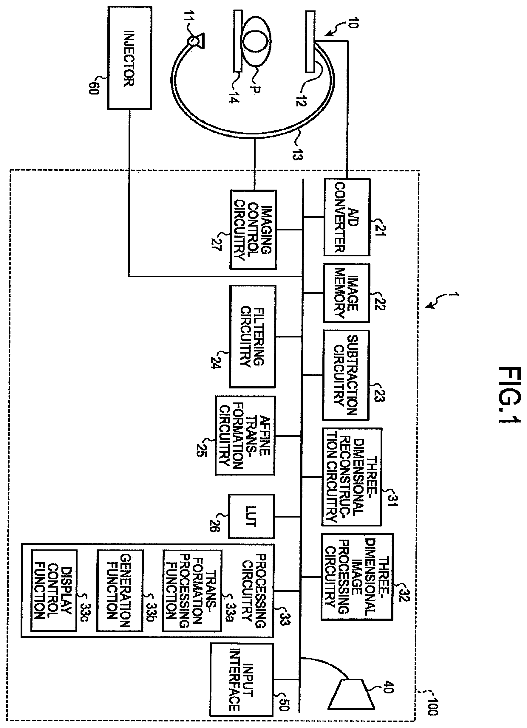 Patent US11793478 Figure 1 – Medical image processing apparatus, medical image processing method, and X-ray diagnostic apparatus