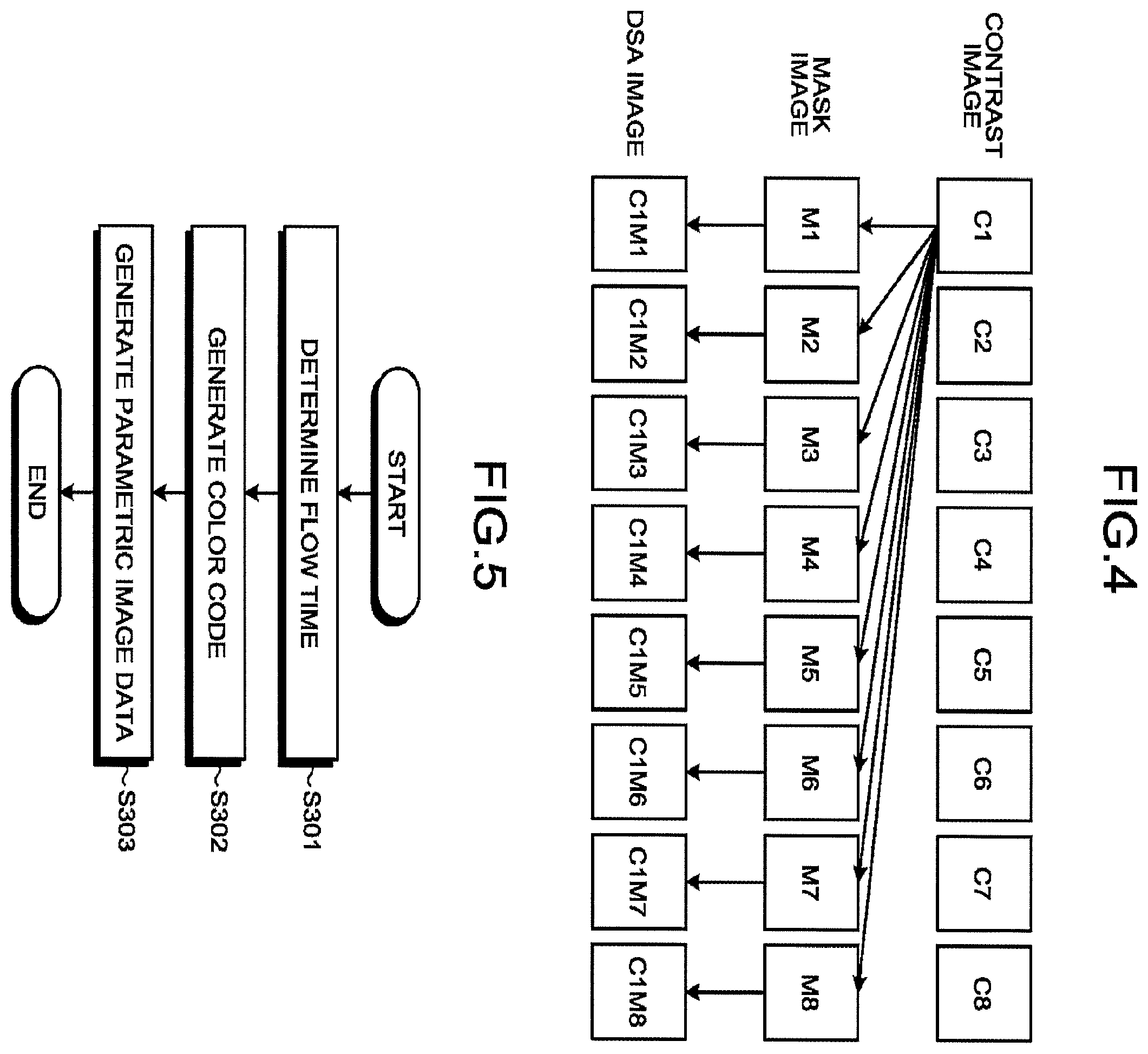 Patent US11793478 Figure 4 – Medical image processing apparatus, medical image processing method, and X-ray diagnostic apparatus