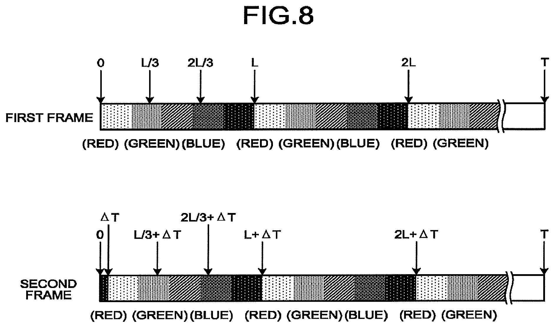 Patent US11793478 Figure 6 – Medical image processing apparatus, medical image processing method, and X-ray diagnostic apparatus