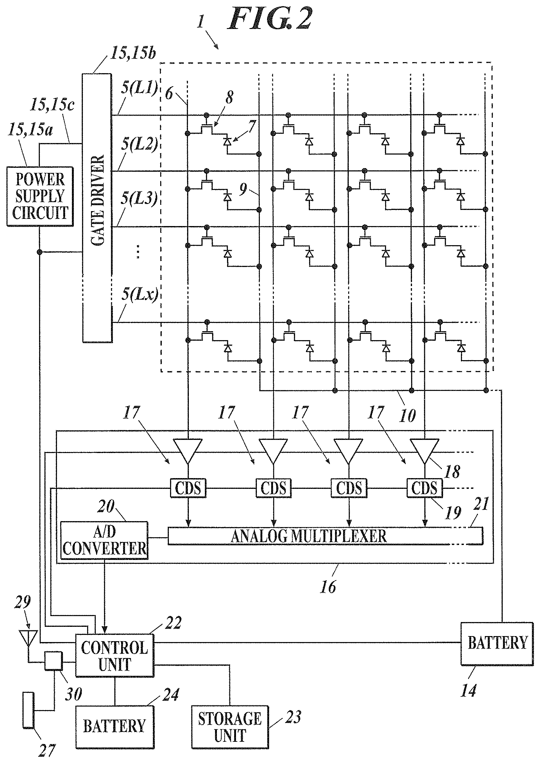 Patent US11793479 Figure 2 – Radiography apparatus and radiography system