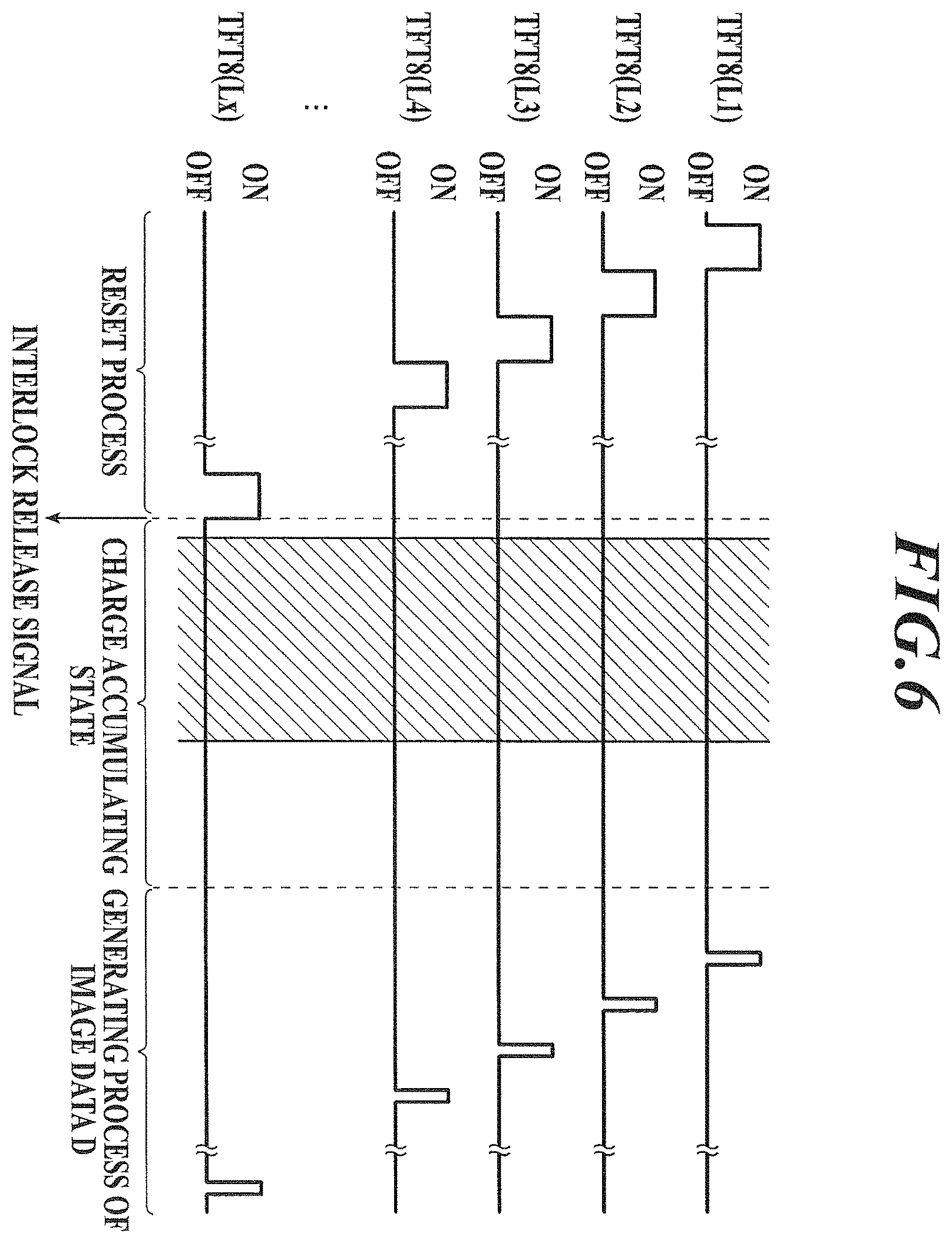 Patent US11793479 Figure 5 – Radiography apparatus and radiography system