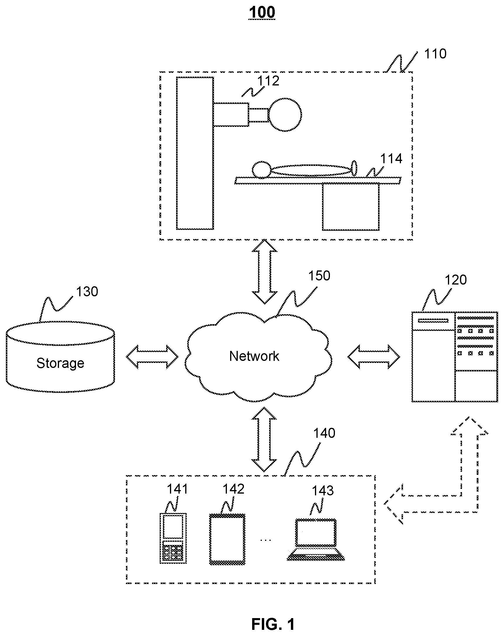 Patent US11793480 Figure 1 – Systems and methods for moving a component of an x-ray machine