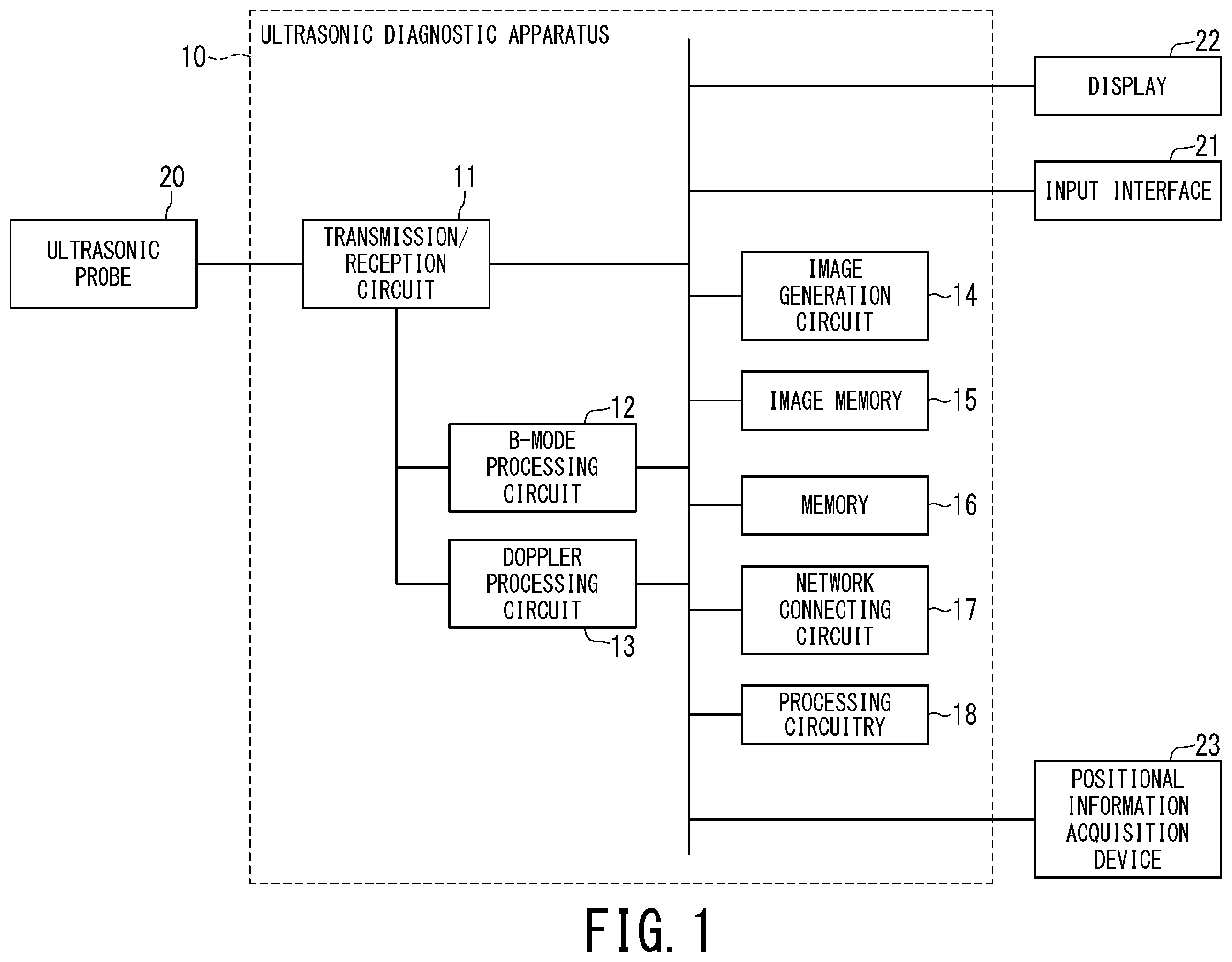 Patent US11793481 Figure 1 – Ultrasonic diagnostic apparatus and body mark display method