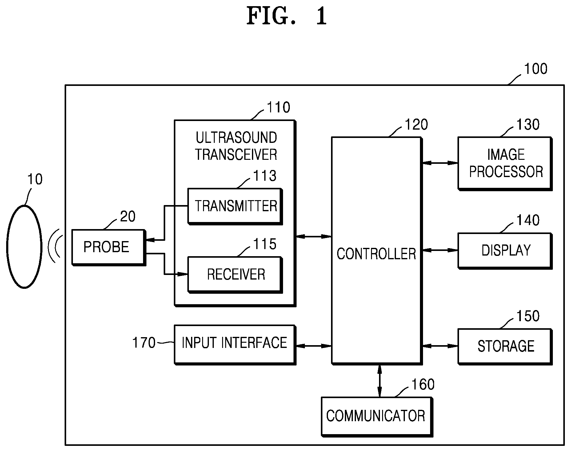 Patent US11793482 Figure 1 – Ultrasound imaging apparatus, method of controlling the same, and computer program product
