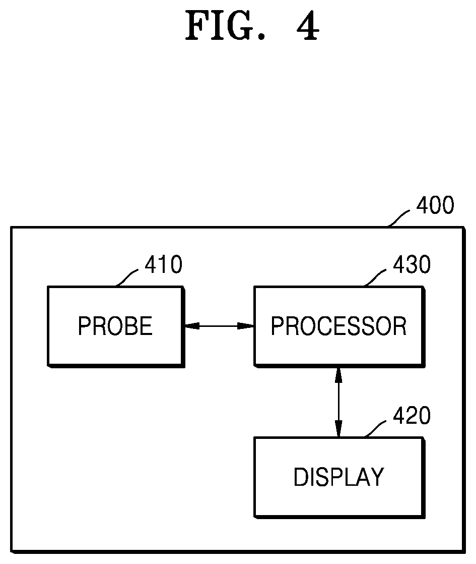 Patent US11793482 Figure 6 – Ultrasound imaging apparatus, method of controlling the same, and computer program product