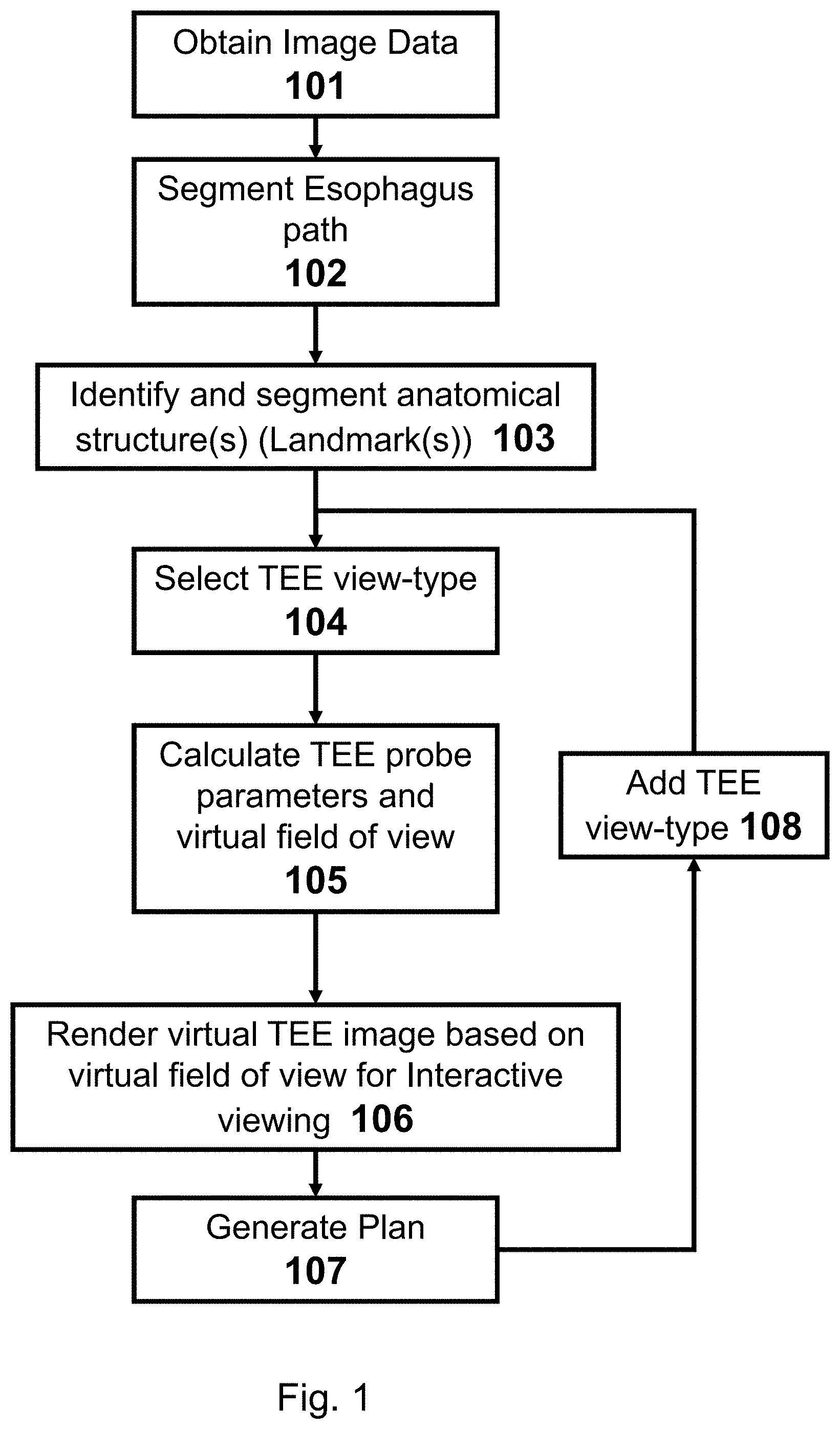 Patent US11793484 Figure 1 – Method, device and system for intracavity probe procedure planning