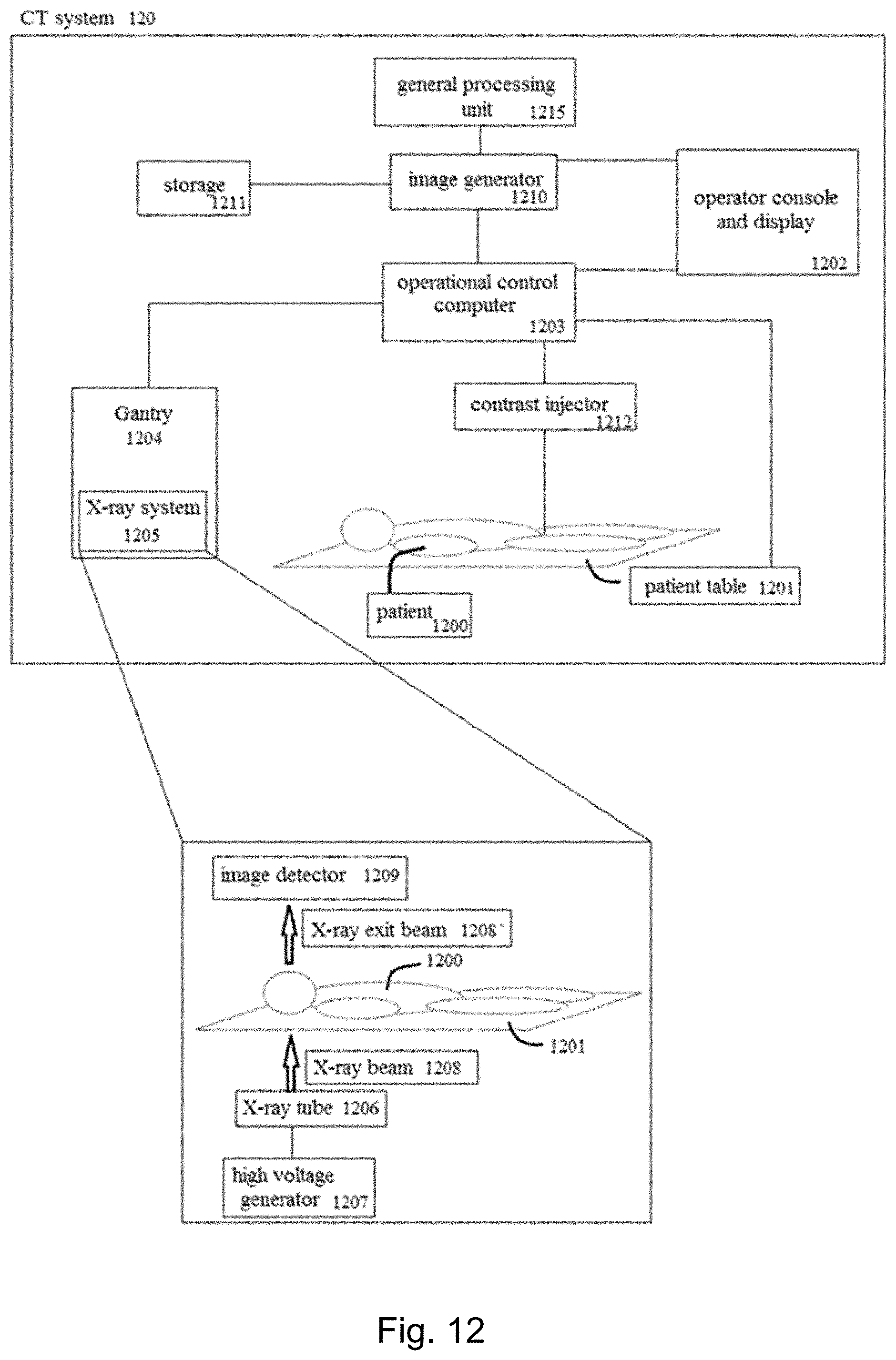 Patent US11793484 Figure 12 – Method, device and system for intracavity probe procedure planning