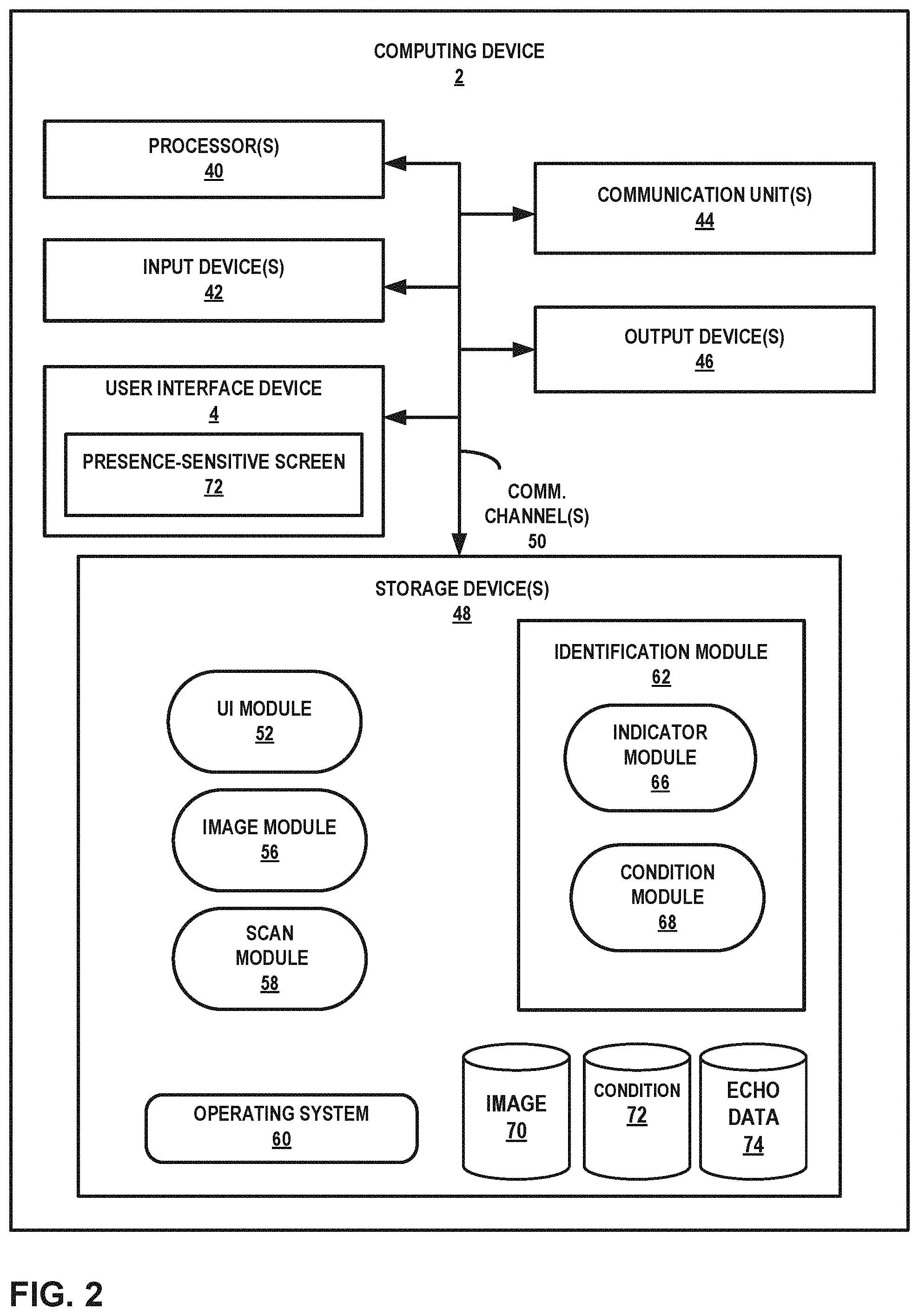 Patent US11793487 Figure 2 – Transducer array device, method and system for cardiac conditions