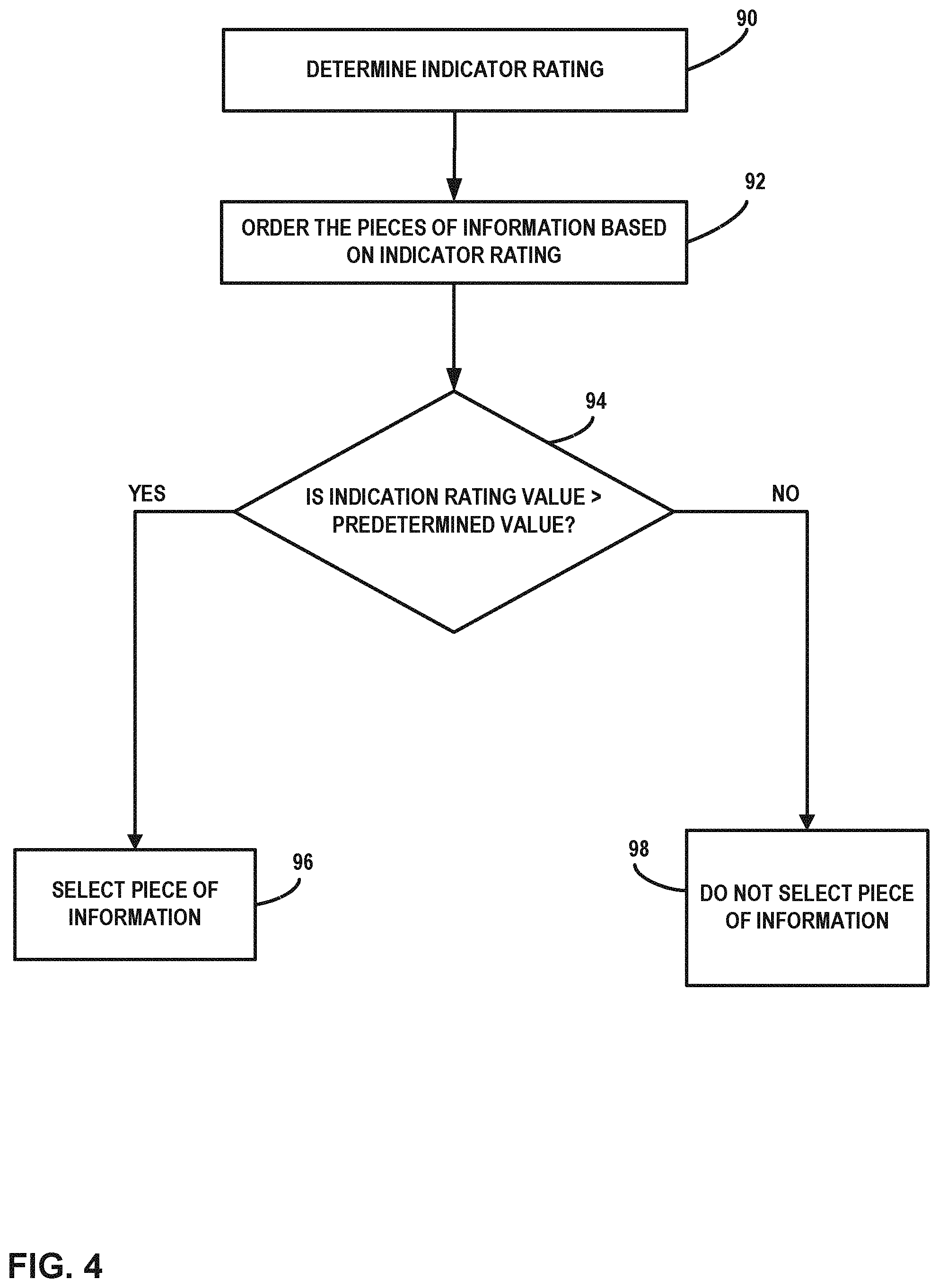 Patent US11793487 Figure 4 – Transducer array device, method and system for cardiac conditions