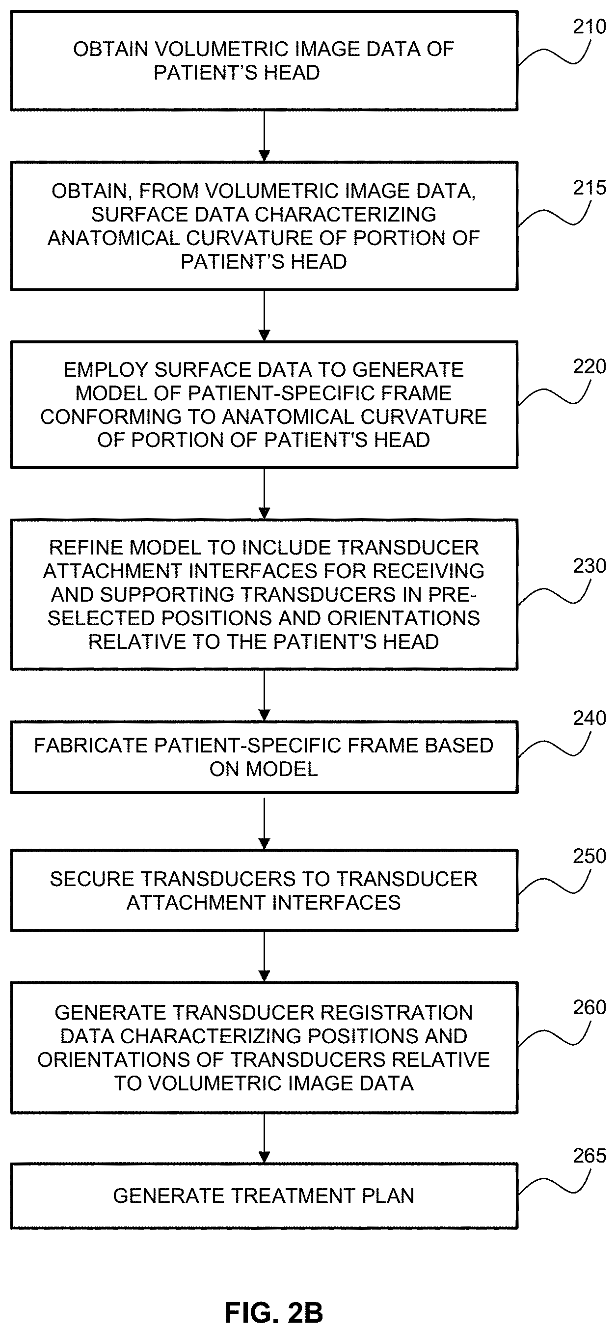 Patent US11793490 Figure 5 – Systems and methods for performing transcranial ultrasound therapeutic and imaging procedures