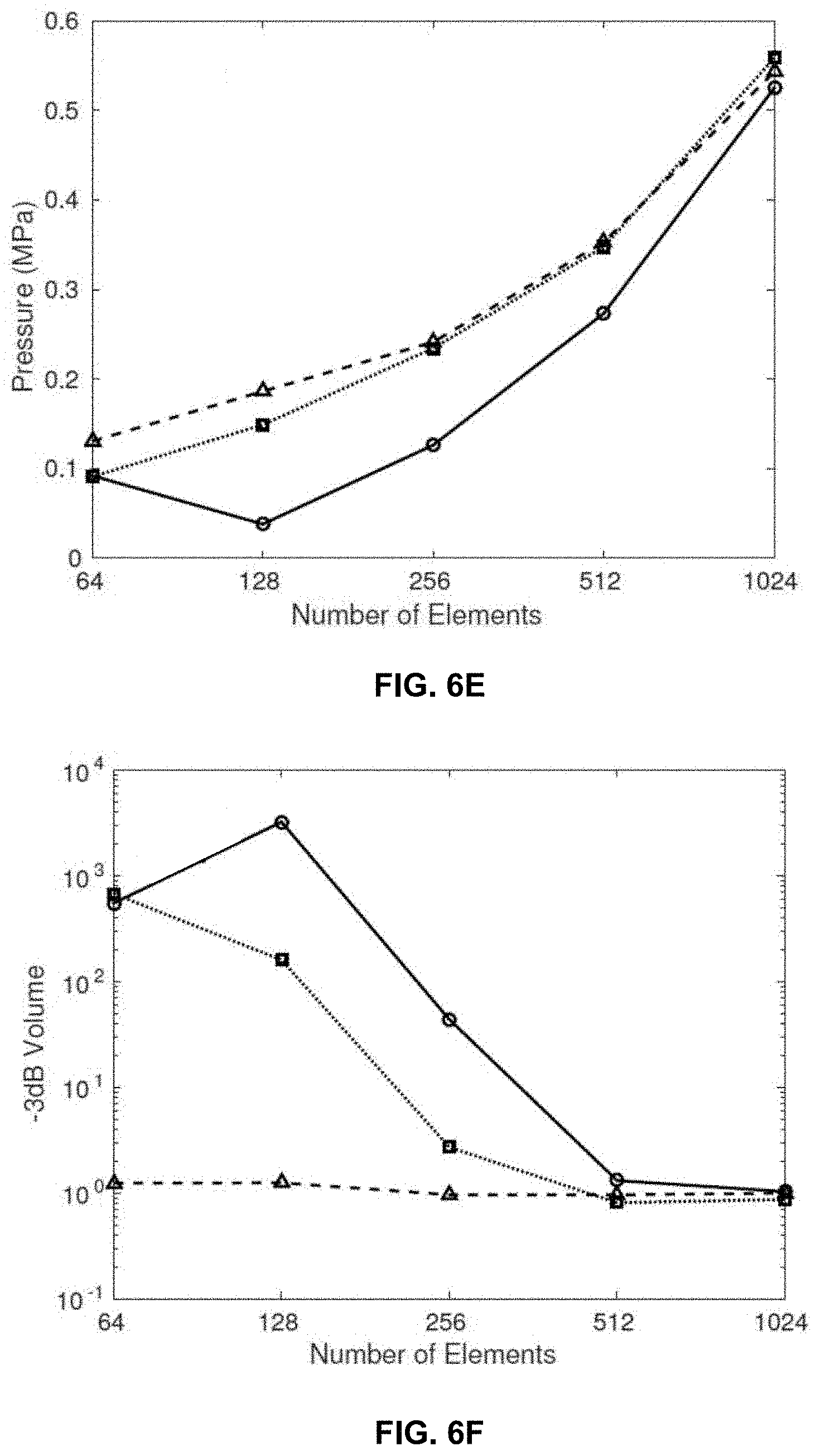 Patent US11793490 Figure 12 – Systems and methods for performing transcranial ultrasound therapeutic and imaging procedures