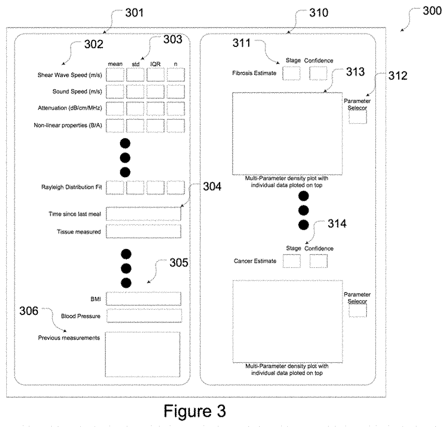 Patent US11793491 Figure 3 – Predictive use of quantitative imaging