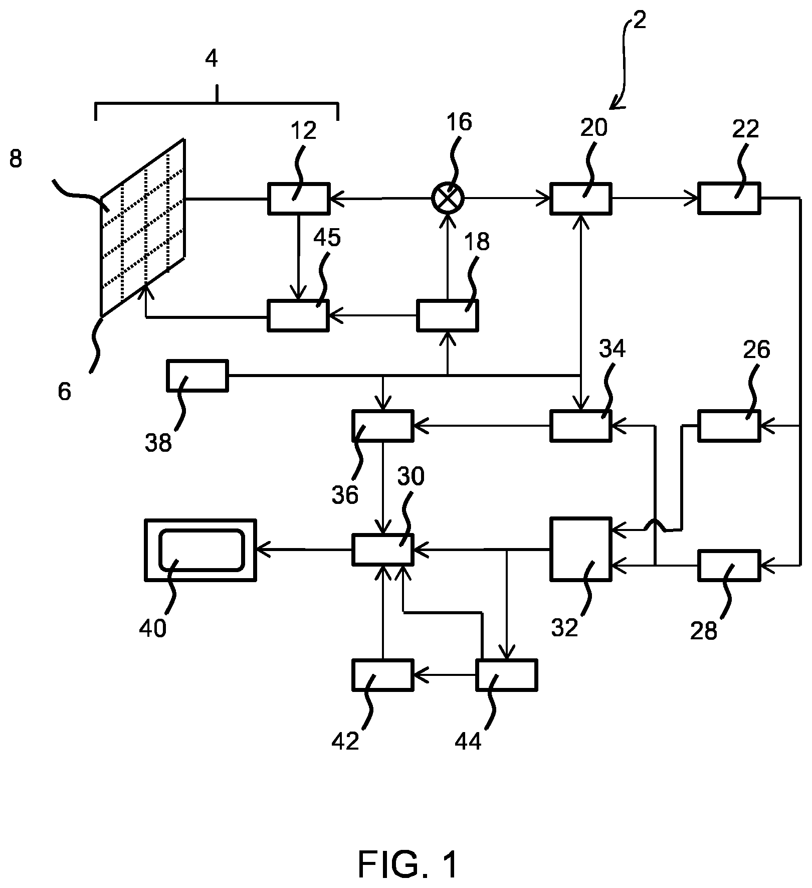 Patent US11793492 Figure 1 – Methods and systems for performing color doppler ultrasound imaging