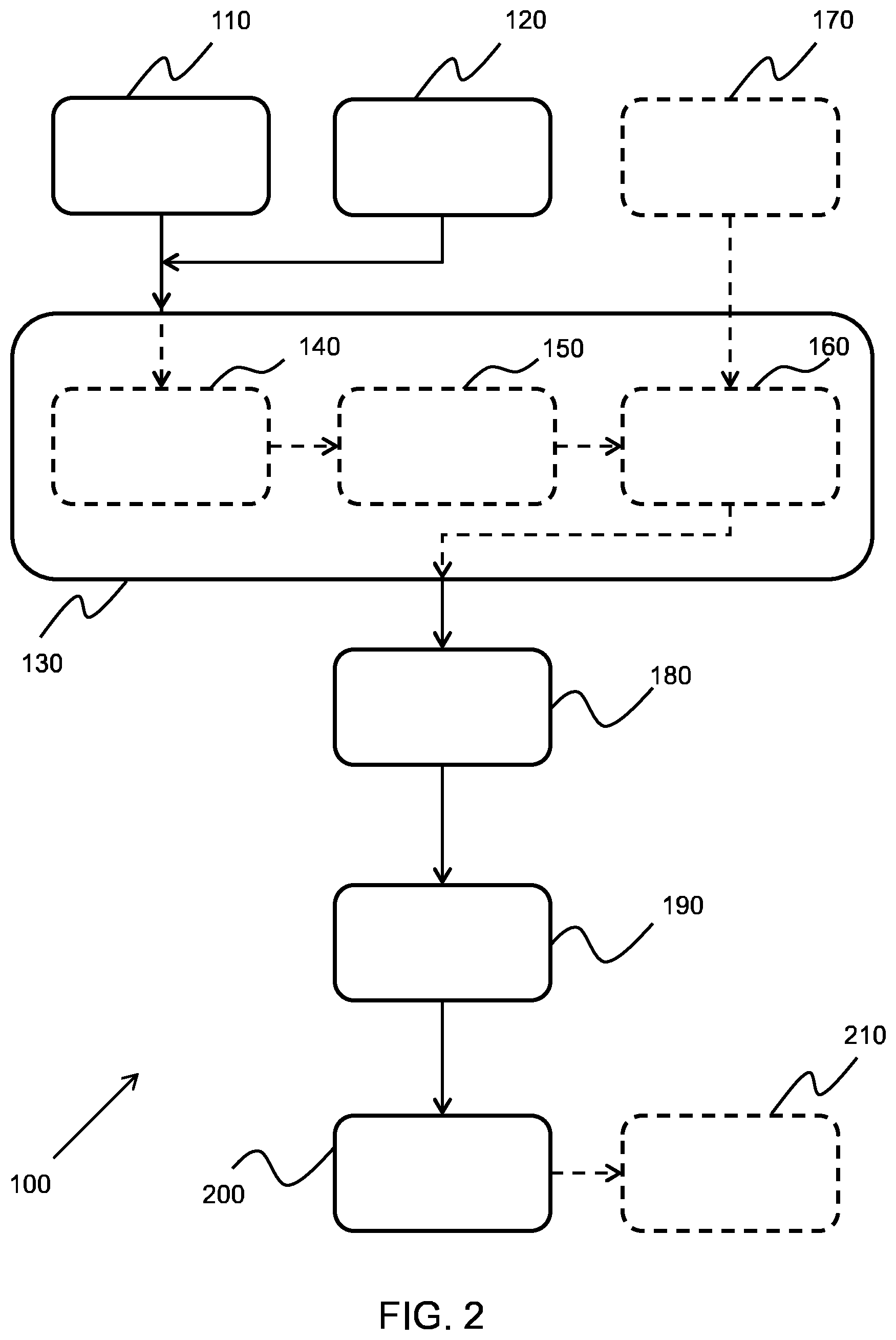 Patent US11793492 Figure 2 – Methods and systems for performing color doppler ultrasound imaging