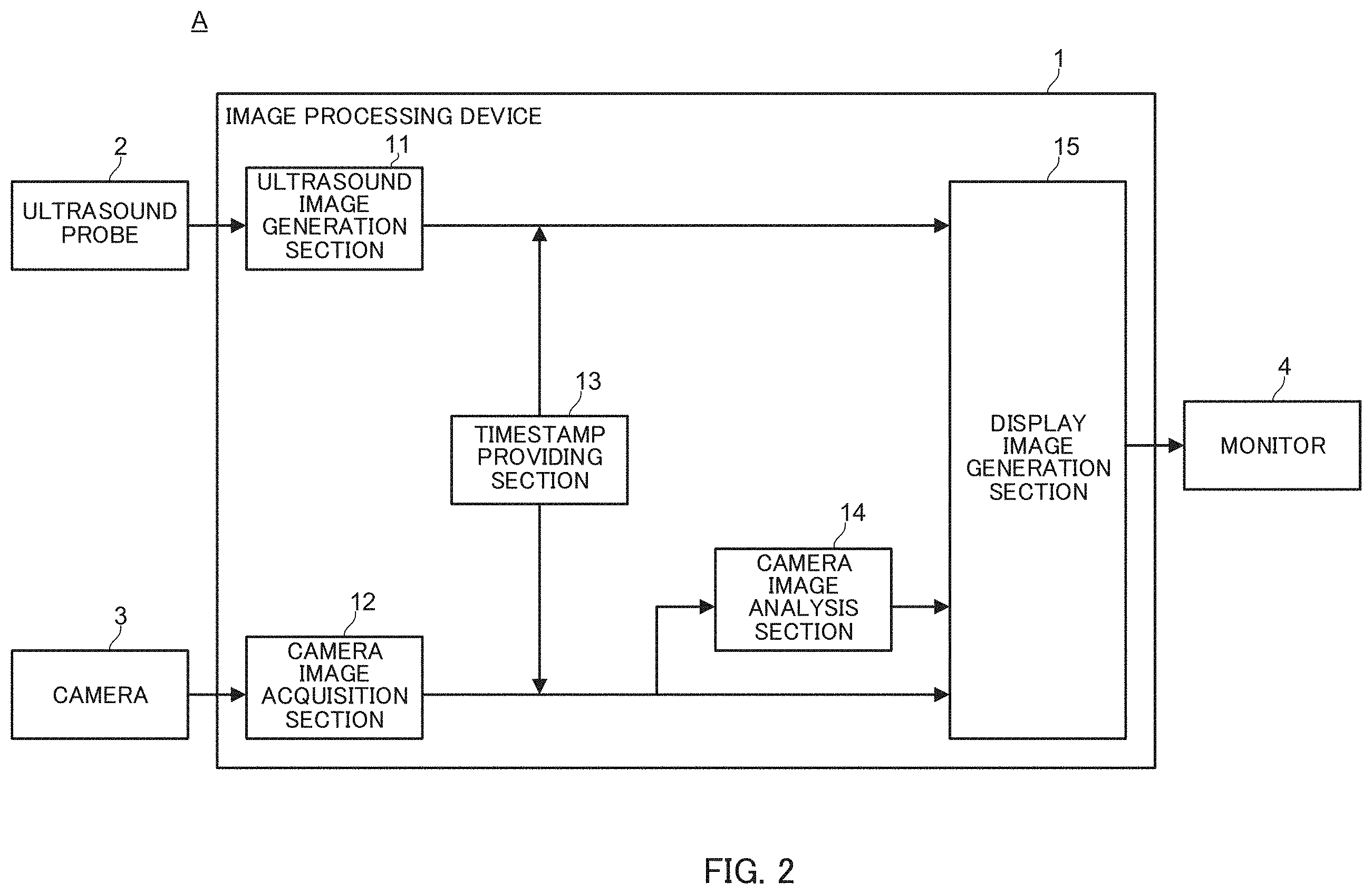 Patent US11793493 Figure 2 – Ultrasound diagnostic apparatus, control method for ultrasound diagnostic apparatus, and non-transitory computer-readable recording medium storing control program for ultrasound diagnostic apparatus
