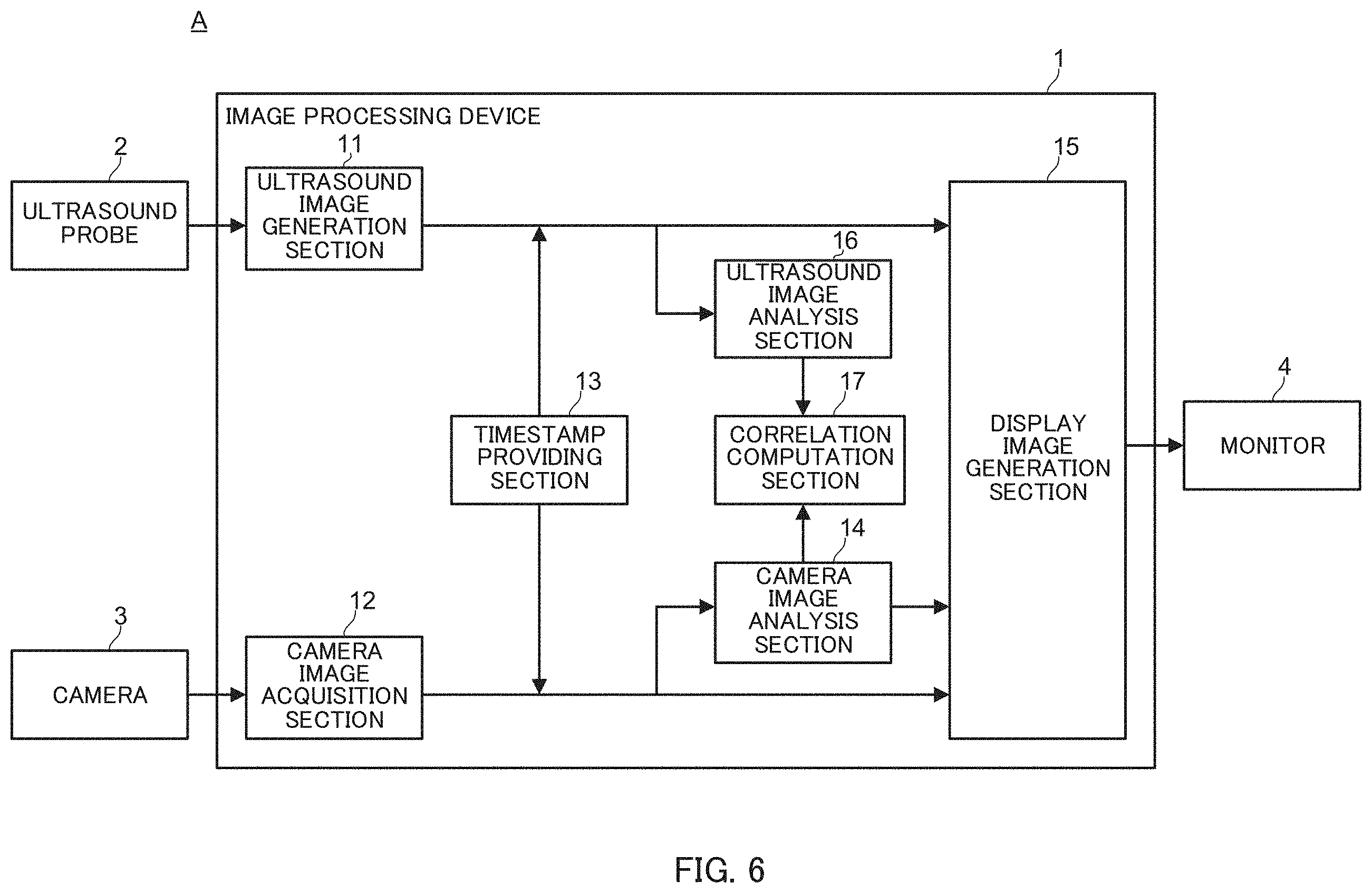 Patent US11793493 Figure 6 – Ultrasound diagnostic apparatus, control method for ultrasound diagnostic apparatus, and non-transitory computer-readable recording medium storing control program for ultrasound diagnostic apparatus
