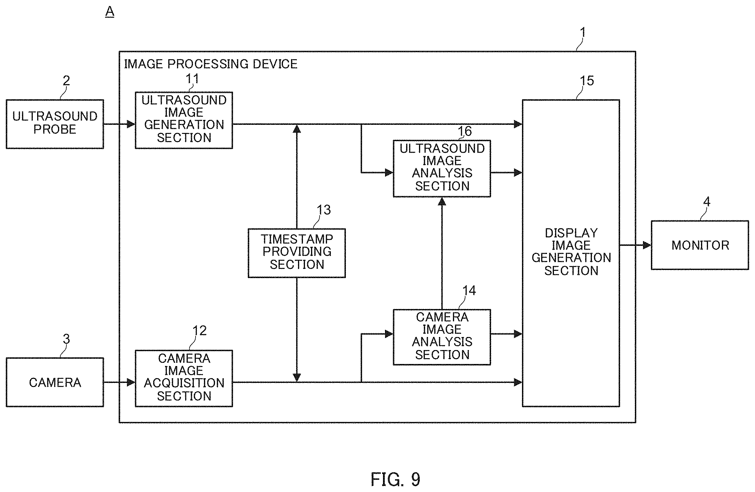 Patent US11793493 Figure 9 – Ultrasound diagnostic apparatus, control method for ultrasound diagnostic apparatus, and non-transitory computer-readable recording medium storing control program for ultrasound diagnostic apparatus
