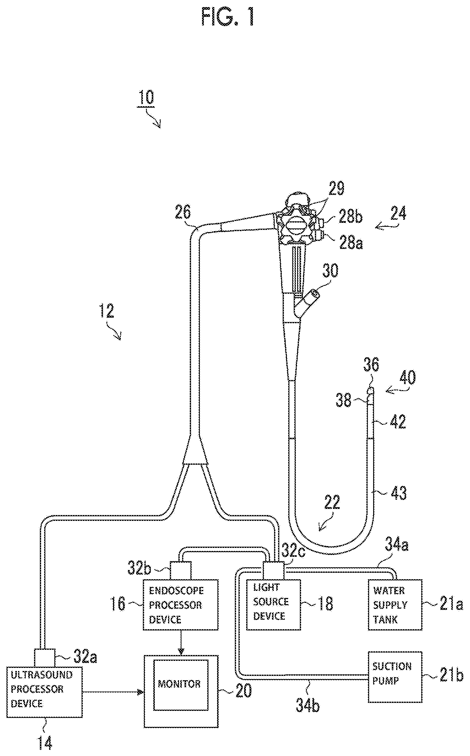 Patent US11793495 Figure 1 – Ultrasound endoscope for suppressing image quality deterioration by dividing ultrasound transducers into drive units