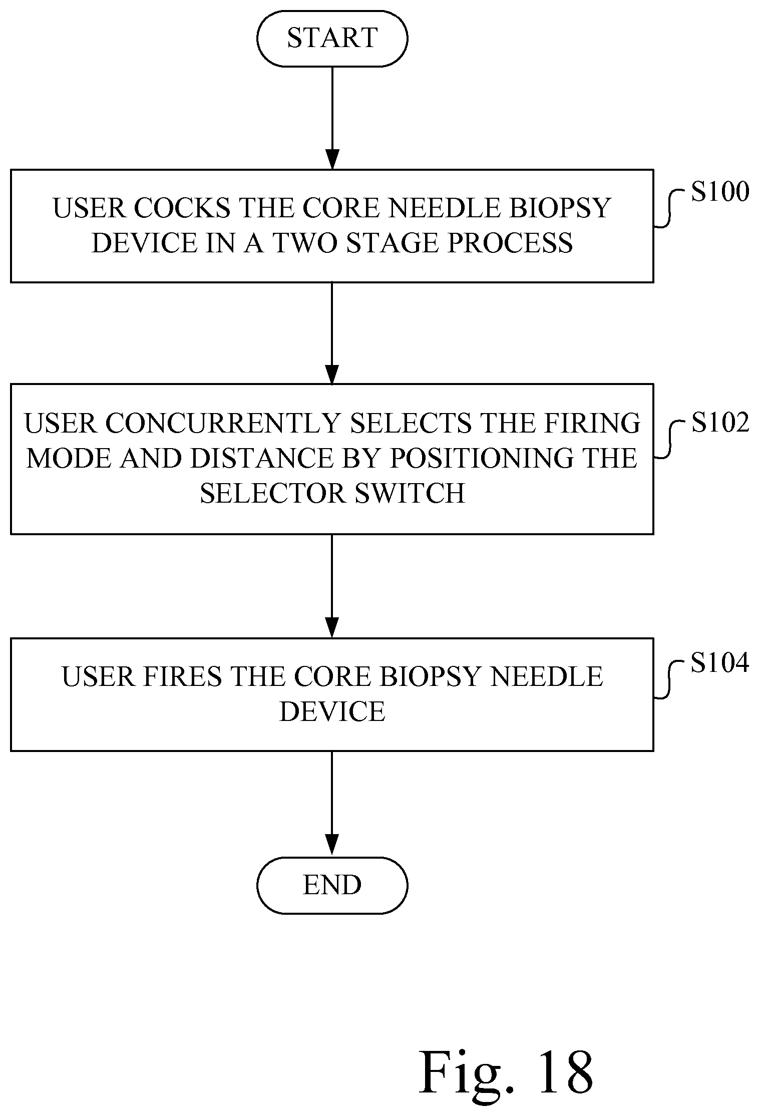 Patent US11793497 Figure 19 – Core needle biopsy device