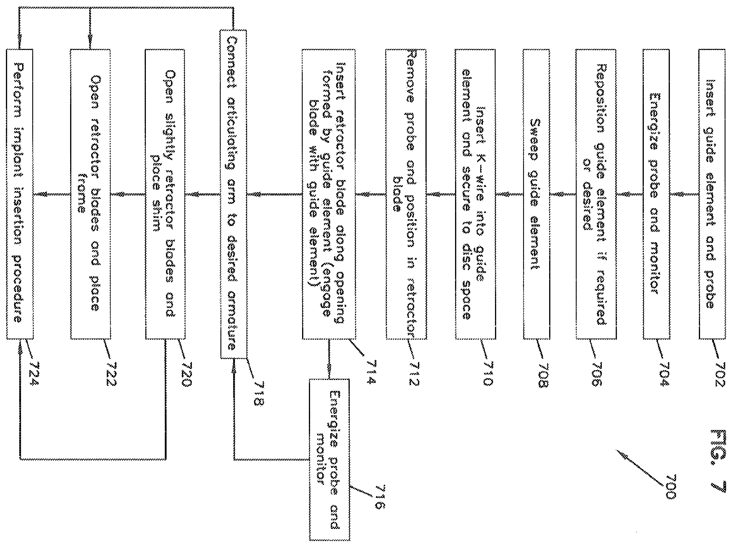Patent US11793504 Figure 9 – Surgical retractor system and methods of use