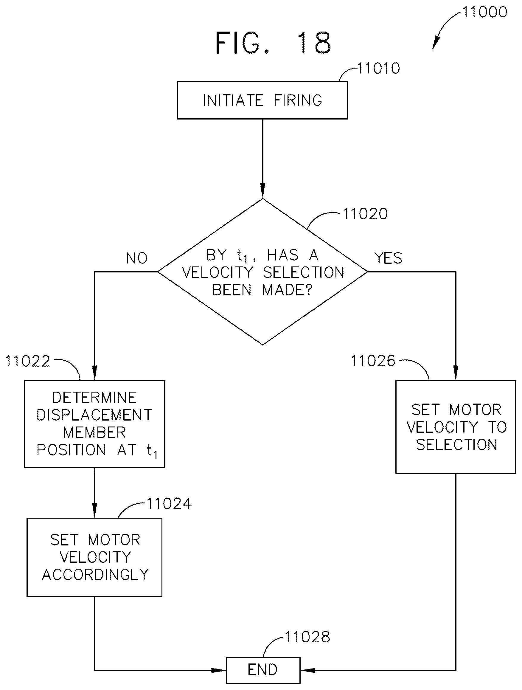 Patent US11793513 Figure 17 – Systems and methods for controlling motor speed according to user input for a surgical instrument