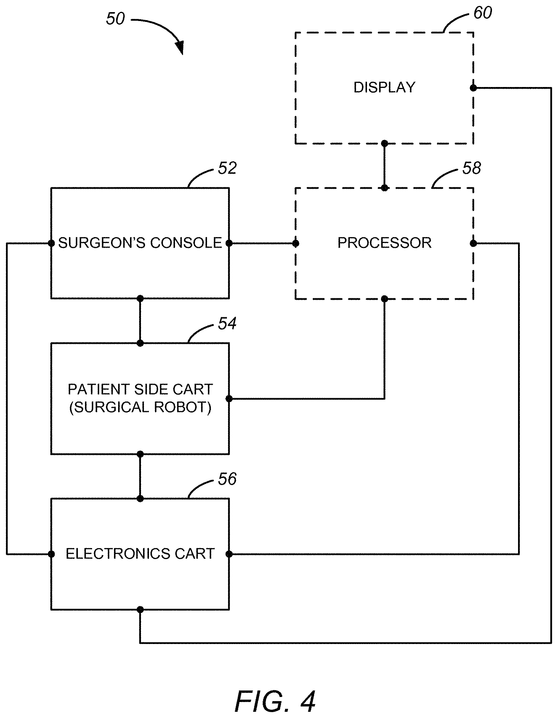 Patent US11793519 Figure 4 – Methods and systems for detecting staple cartridge misfire or failure