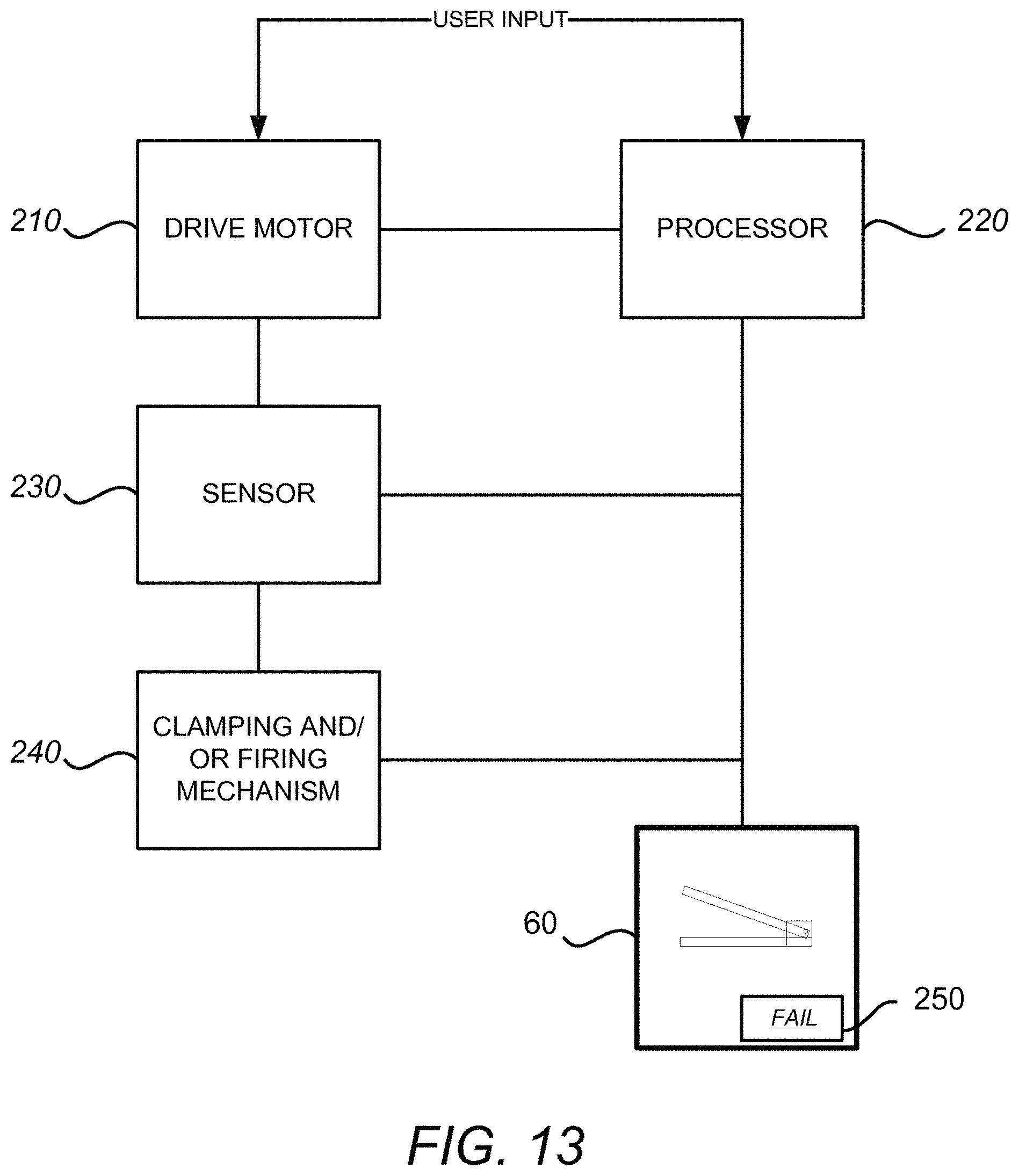Patent US11793519 Figure 15 – Methods and systems for detecting staple cartridge misfire or failure