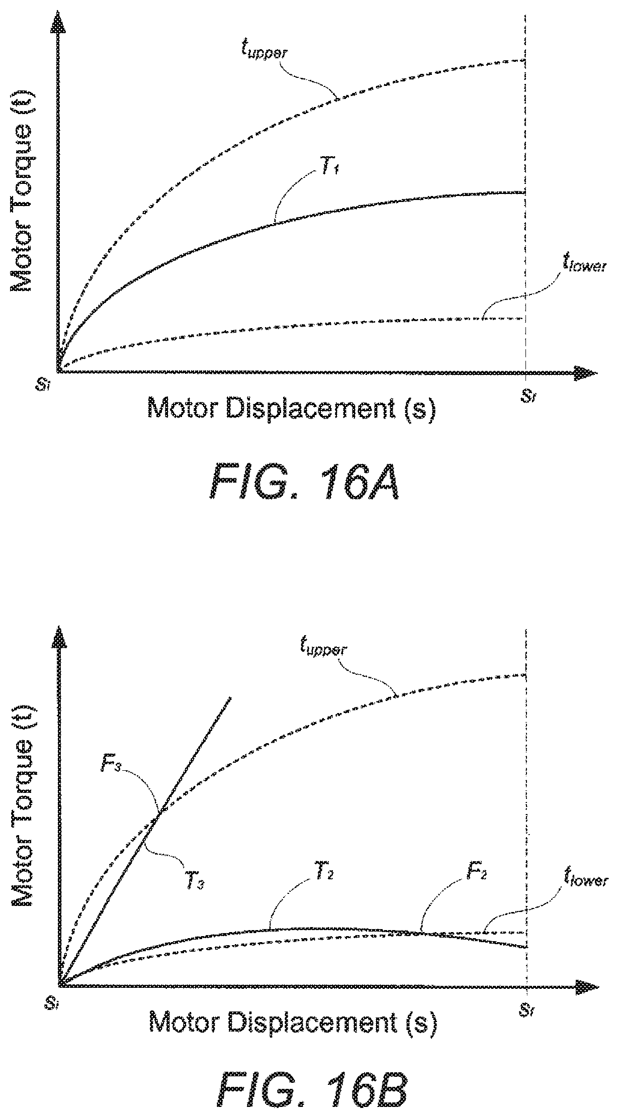 Patent US11793519 Figure 18 – Methods and systems for detecting staple cartridge misfire or failure