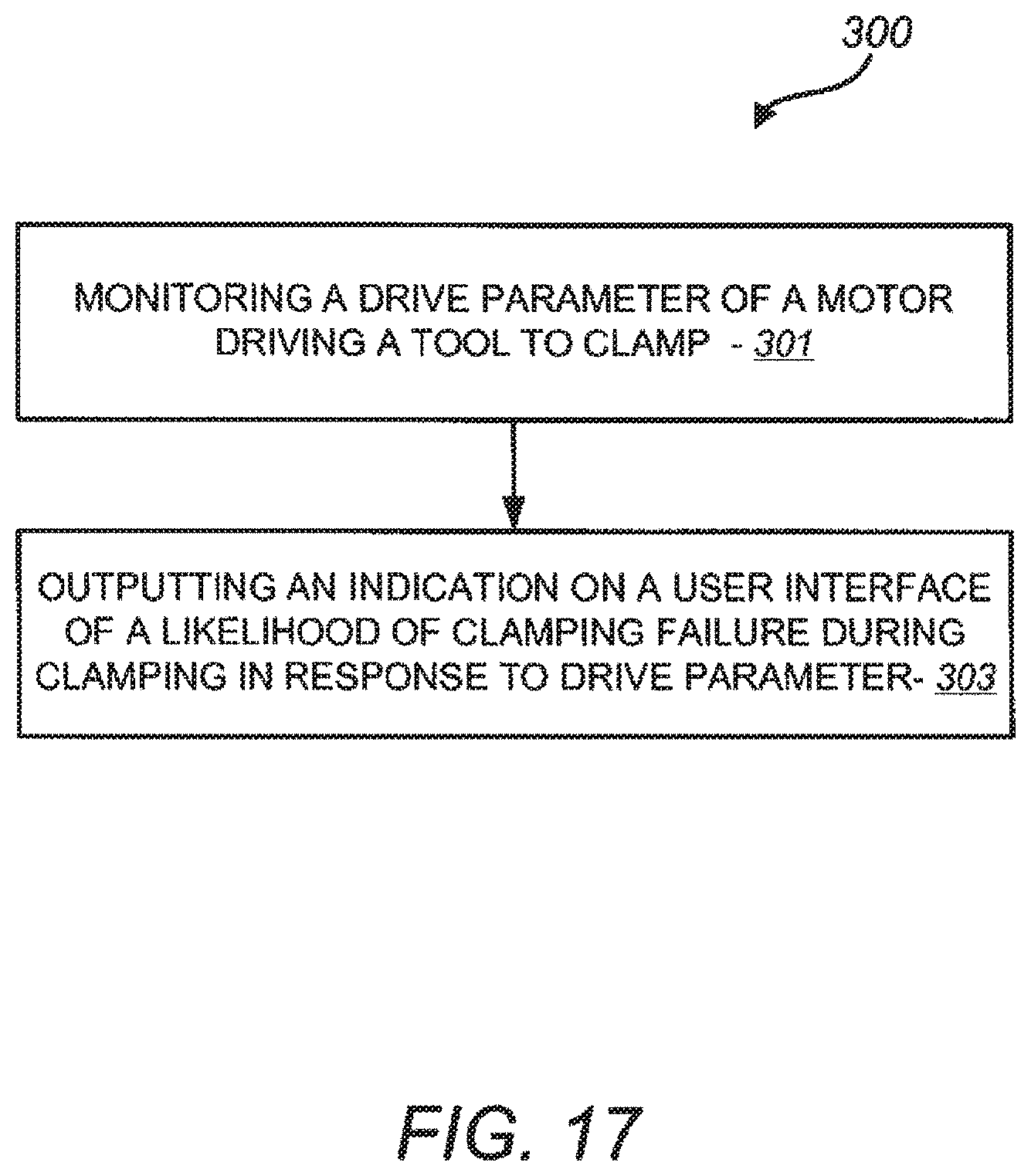Patent US11793519 Figure 20 – Methods and systems for detecting staple cartridge misfire or failure