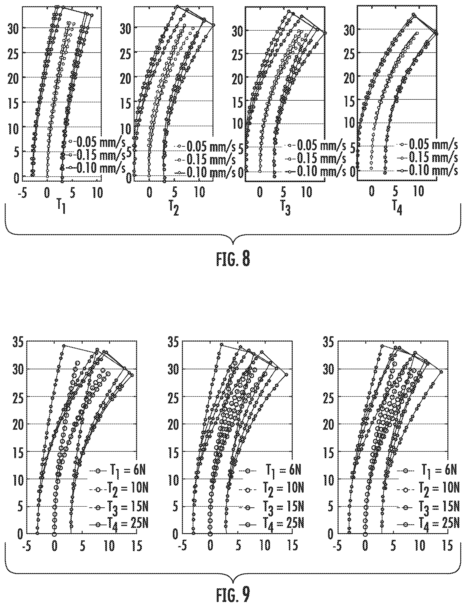 Patent US11793526 Figure 7 – Steerable drill for minimally-invasive surgery