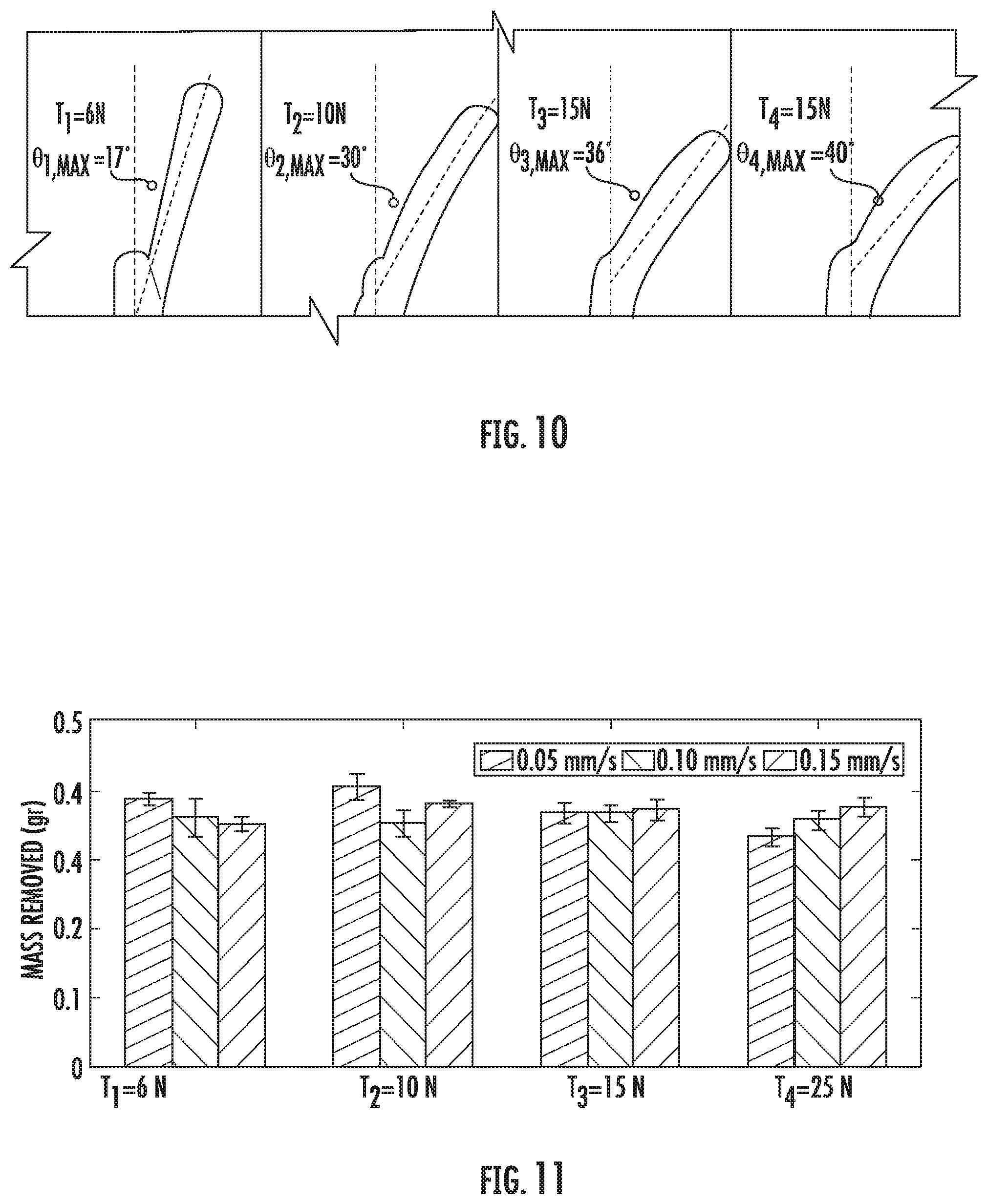 Patent US11793526 Figure 8 – Steerable drill for minimally-invasive surgery
