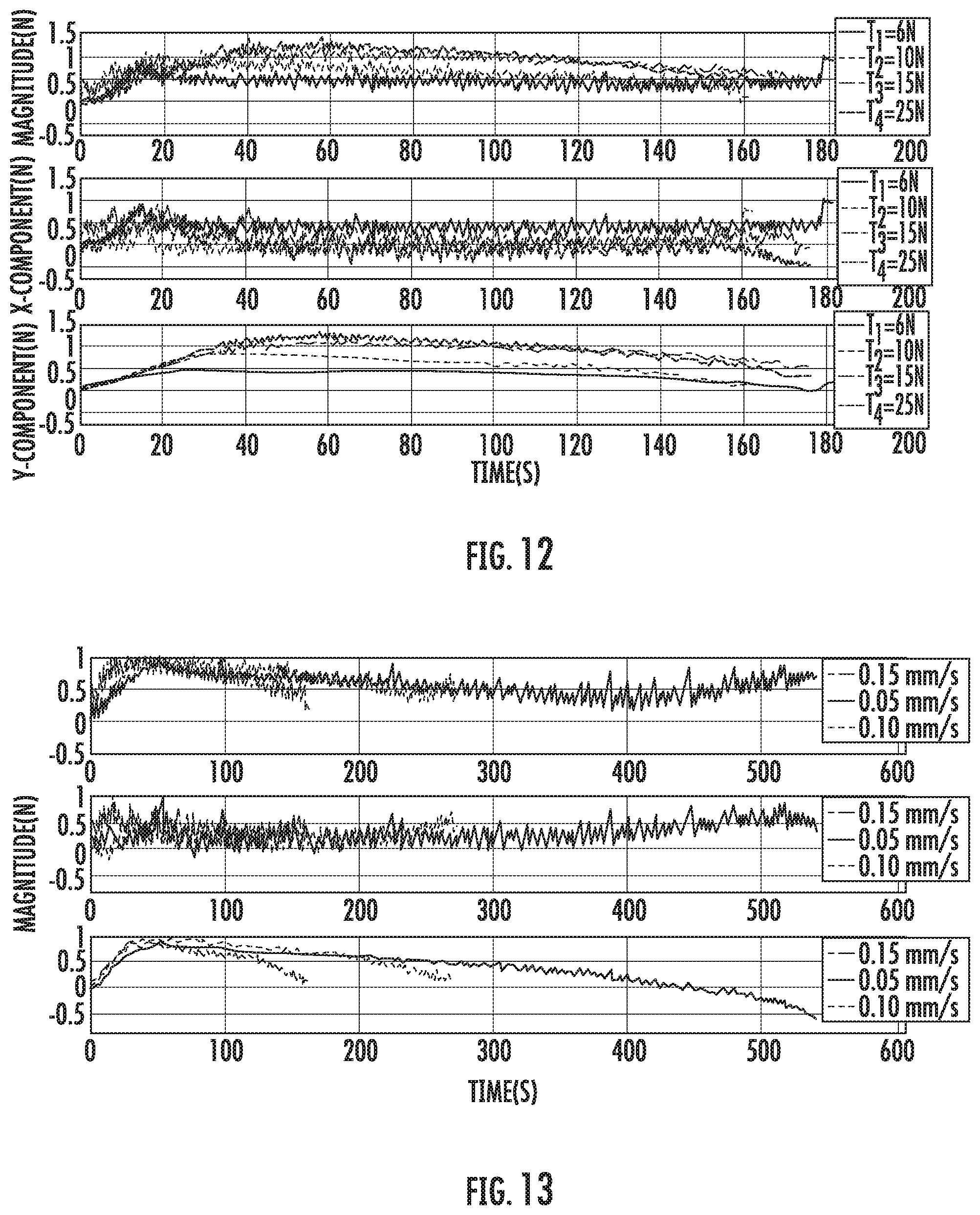 Patent US11793526 Figure 9 – Steerable drill for minimally-invasive surgery