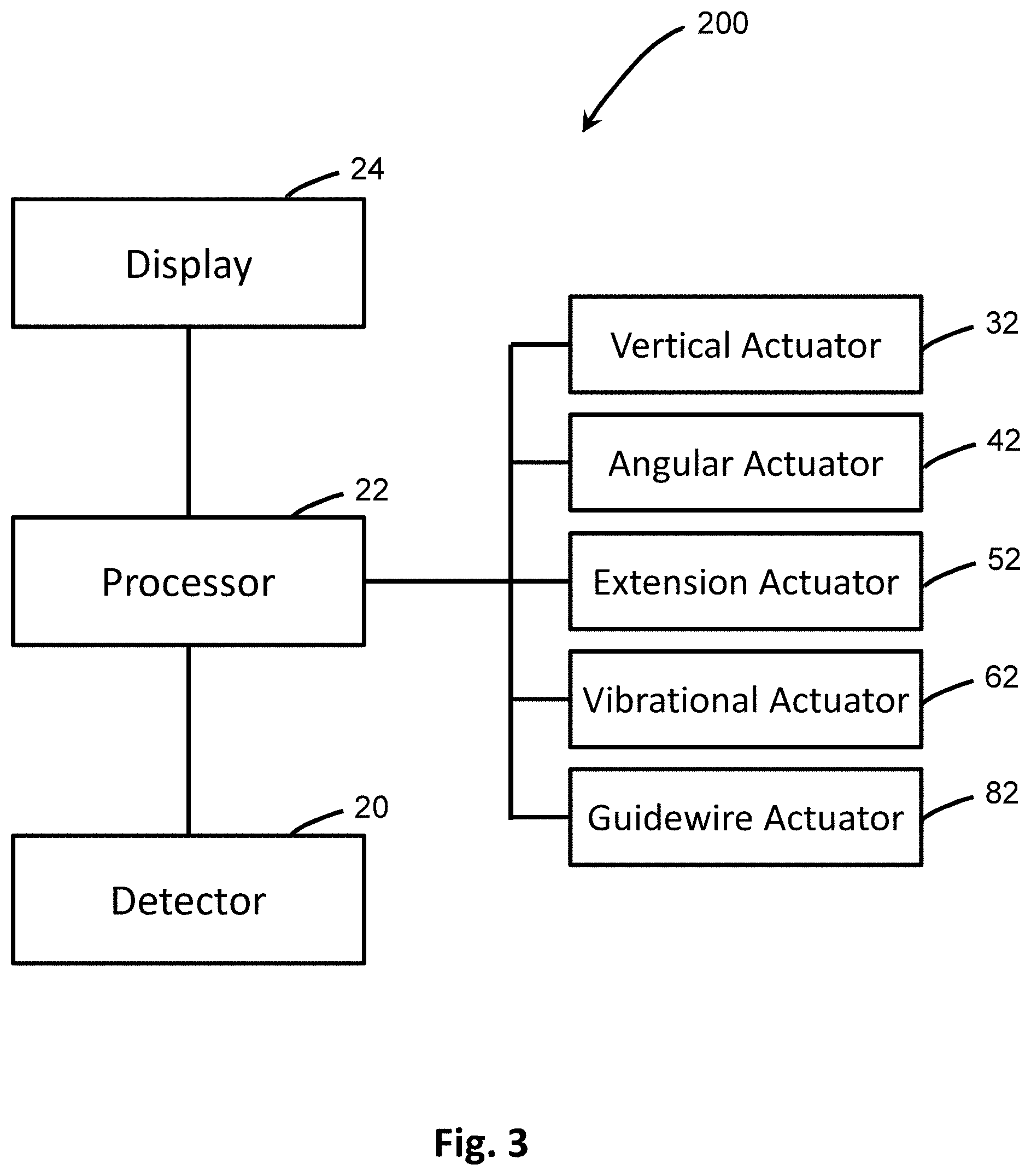 Patent US11793543 Figure 3 – Device and method for automated insertion of penetrating member