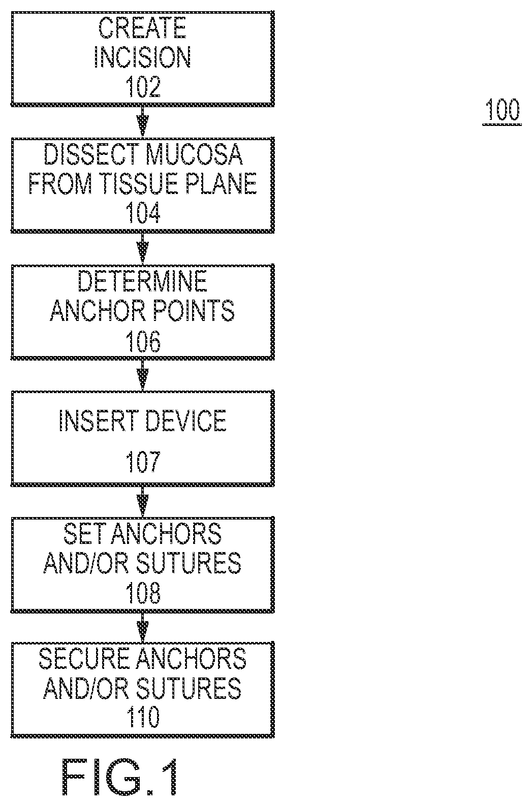 Patent US11793547 Figure 1 – Medical device, method and system thereof