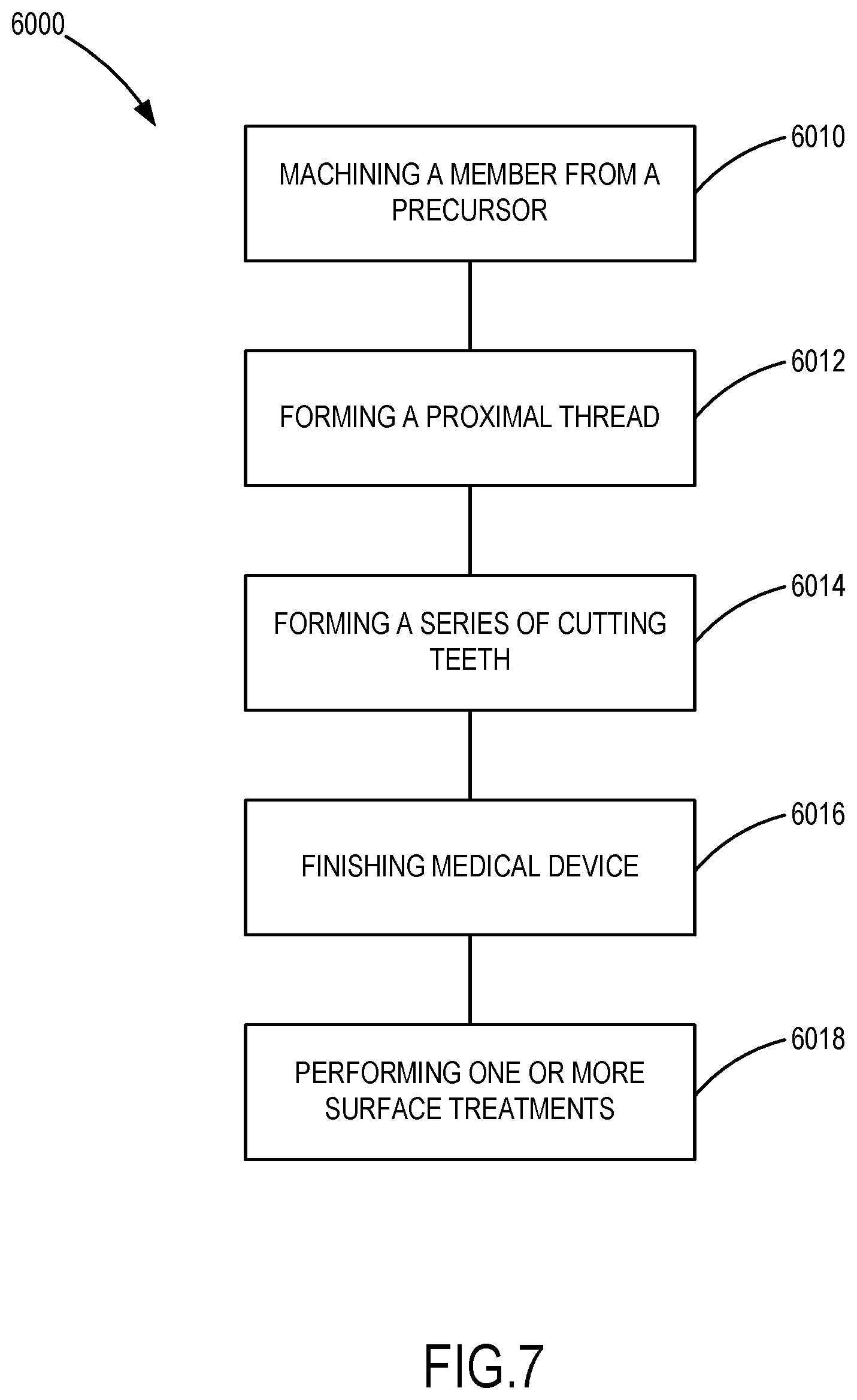 Patent US11793559 Figure 5 – Removable orthopedic screws