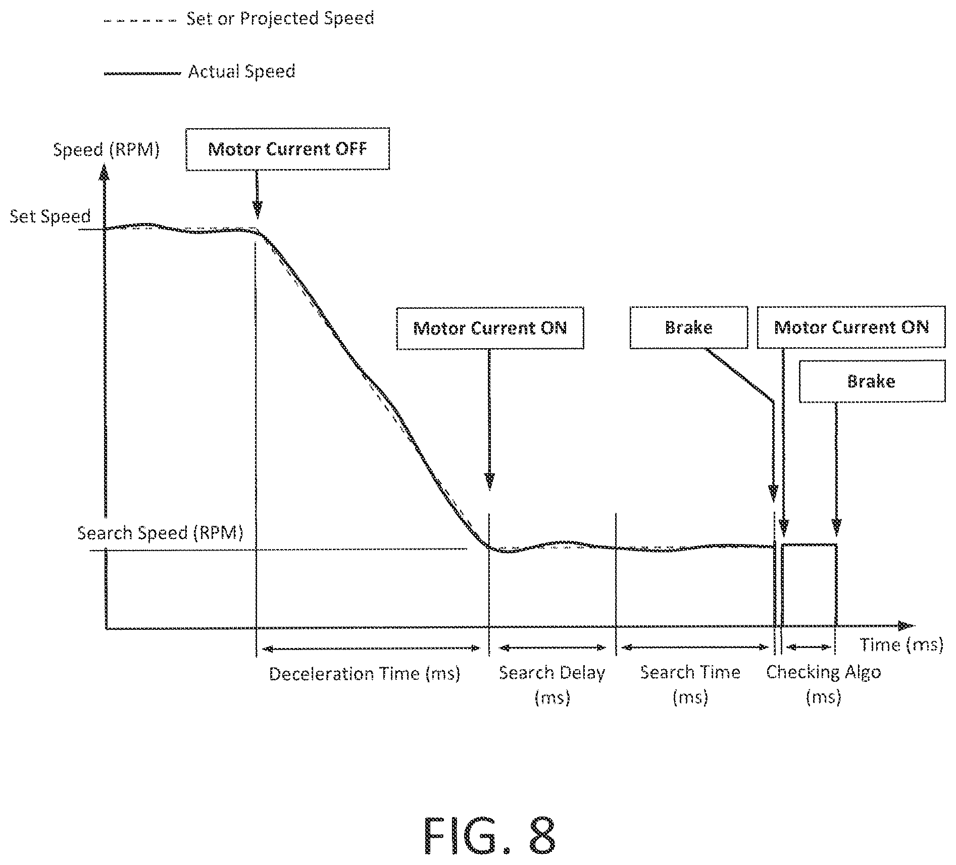 Patent US11793563 Figure 6 – Arthroscopic devices and methods