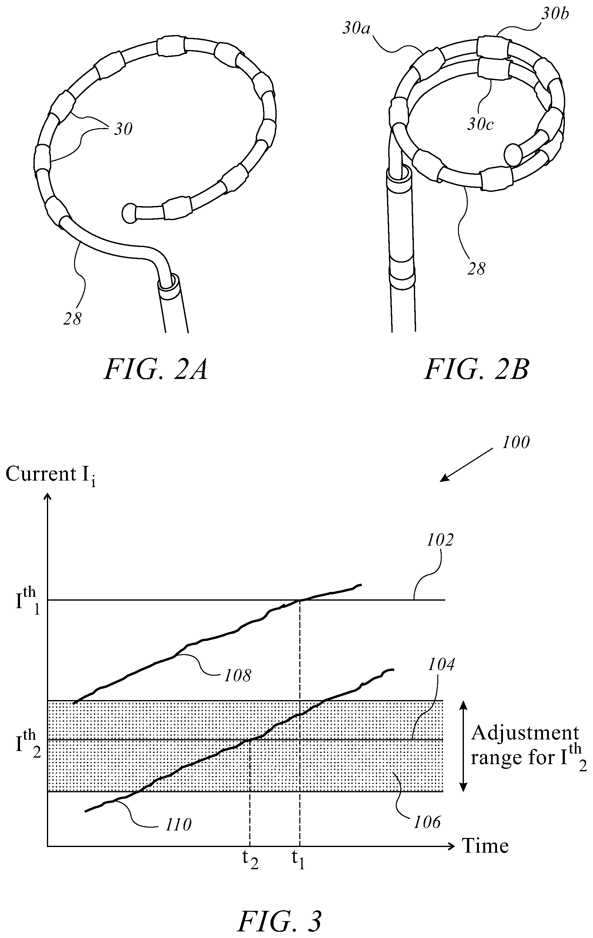 Patent US11793565 Figure 2 – Detecting electrode contact using absolute and relative thresholds