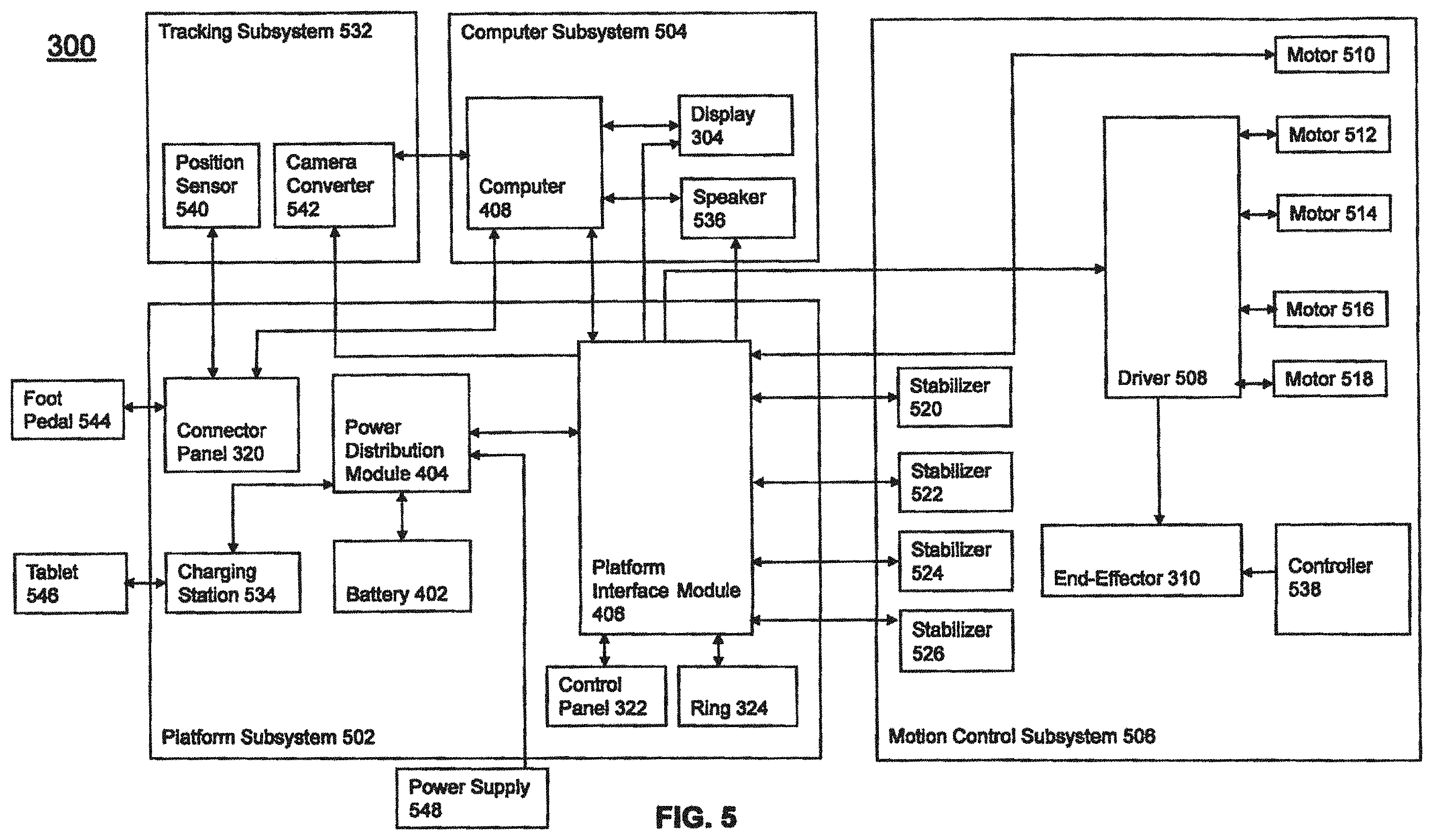 Patent US11793570 Figure 5 – Surgical robotic automation with tracking markers