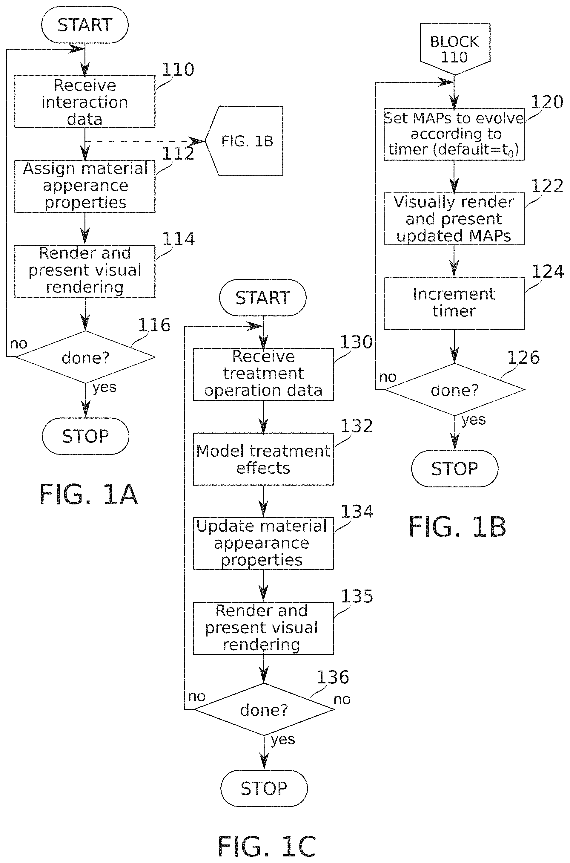 Patent US11793571 — Real-time display of treatment-related tissue changes using virtual material — Figure 1