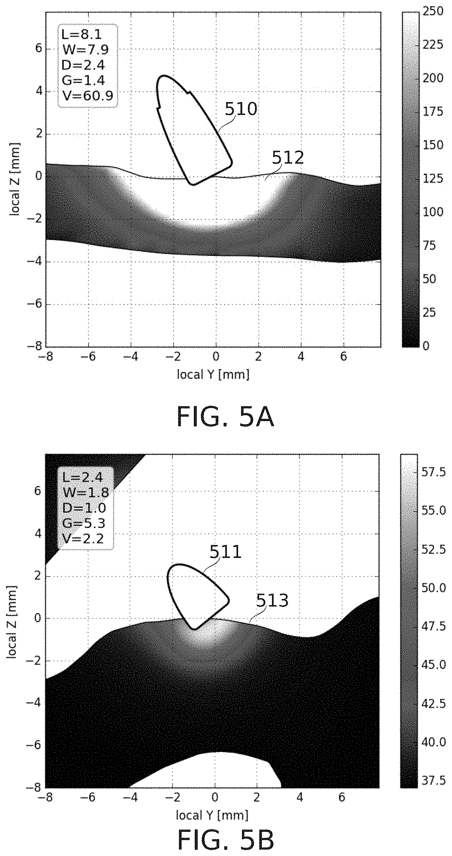 Patent US11793571 Figure 6 – Real-time display of treatment-related tissue changes using virtual material