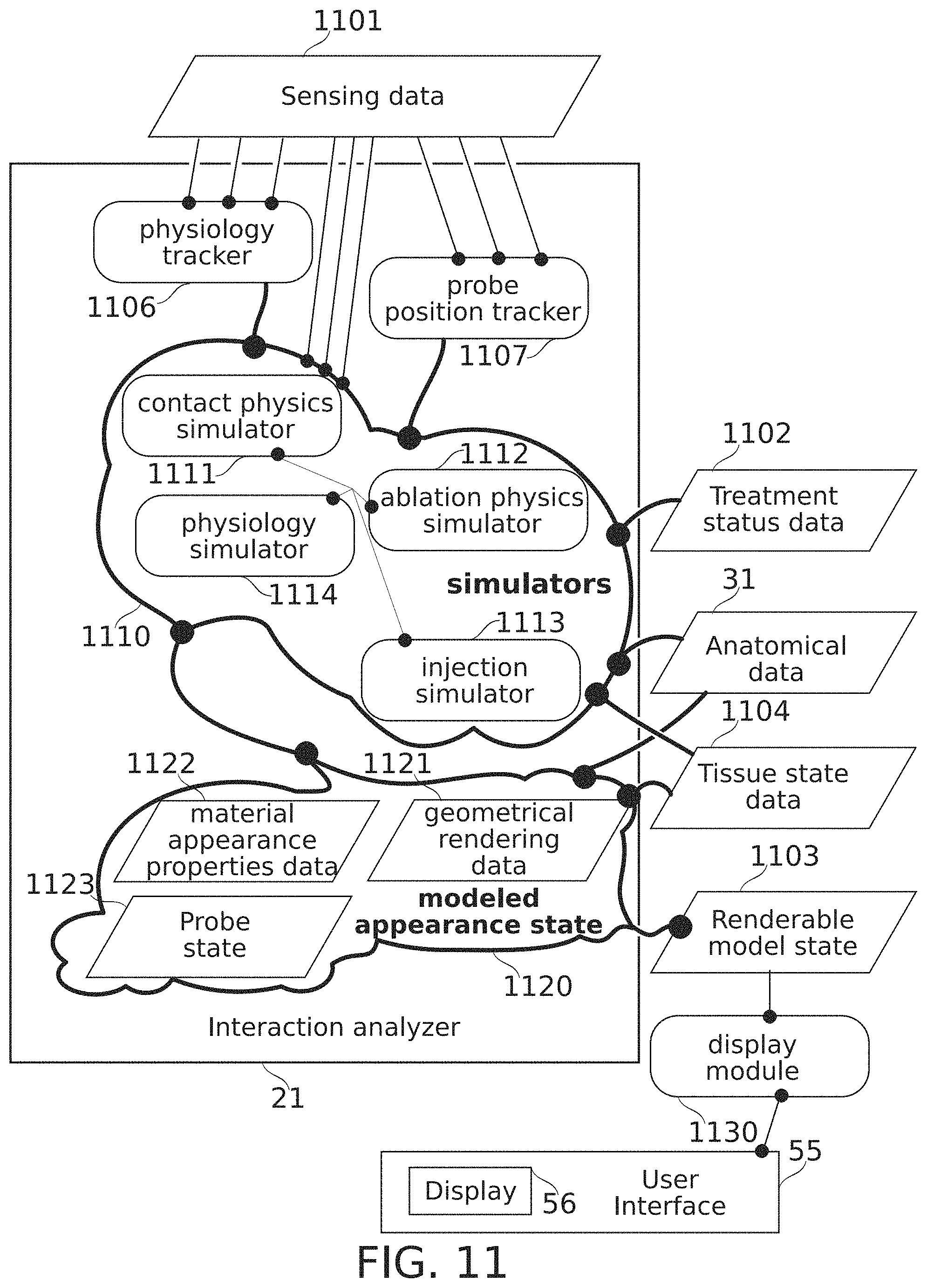 Patent US11793571 Figure 10 – Real-time display of treatment-related tissue changes using virtual material