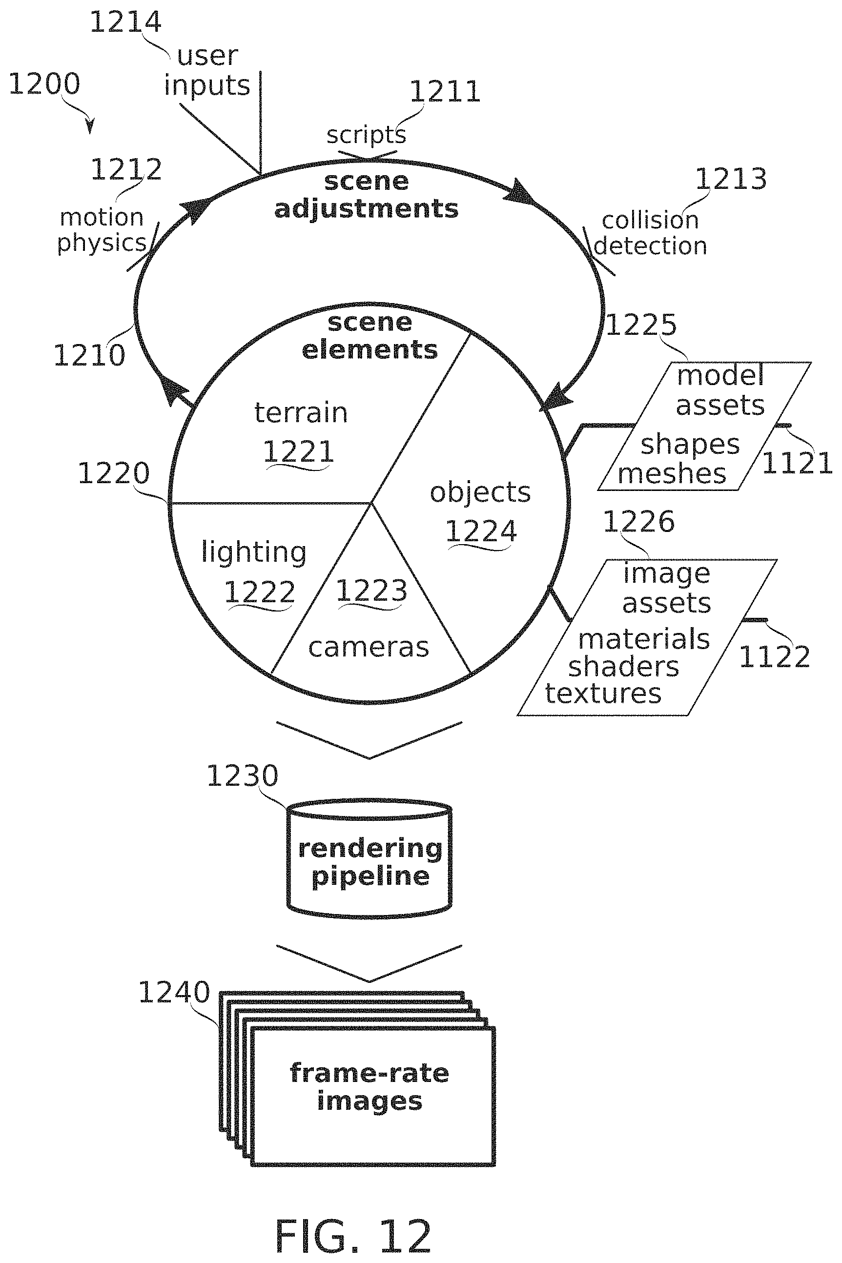 Patent US11793571 Figure 11 – Real-time display of treatment-related tissue changes using virtual material
